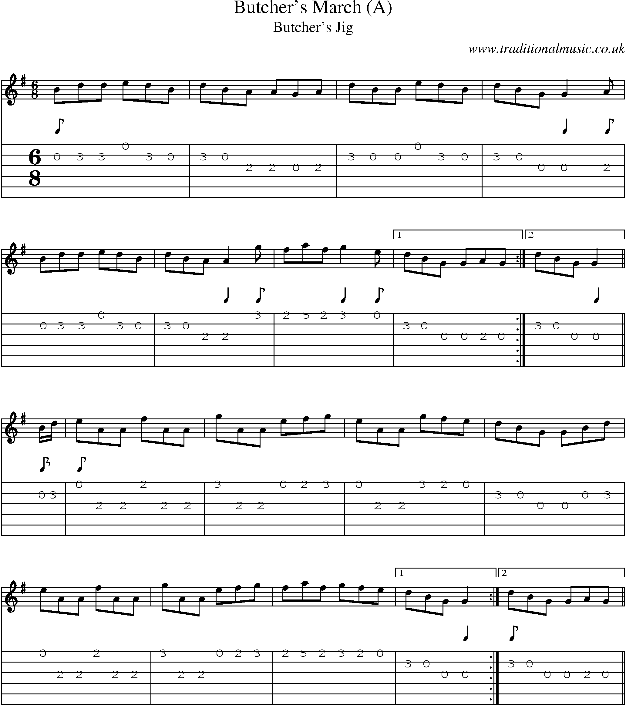 Music Score and Guitar Tabs for Butchers March (a)