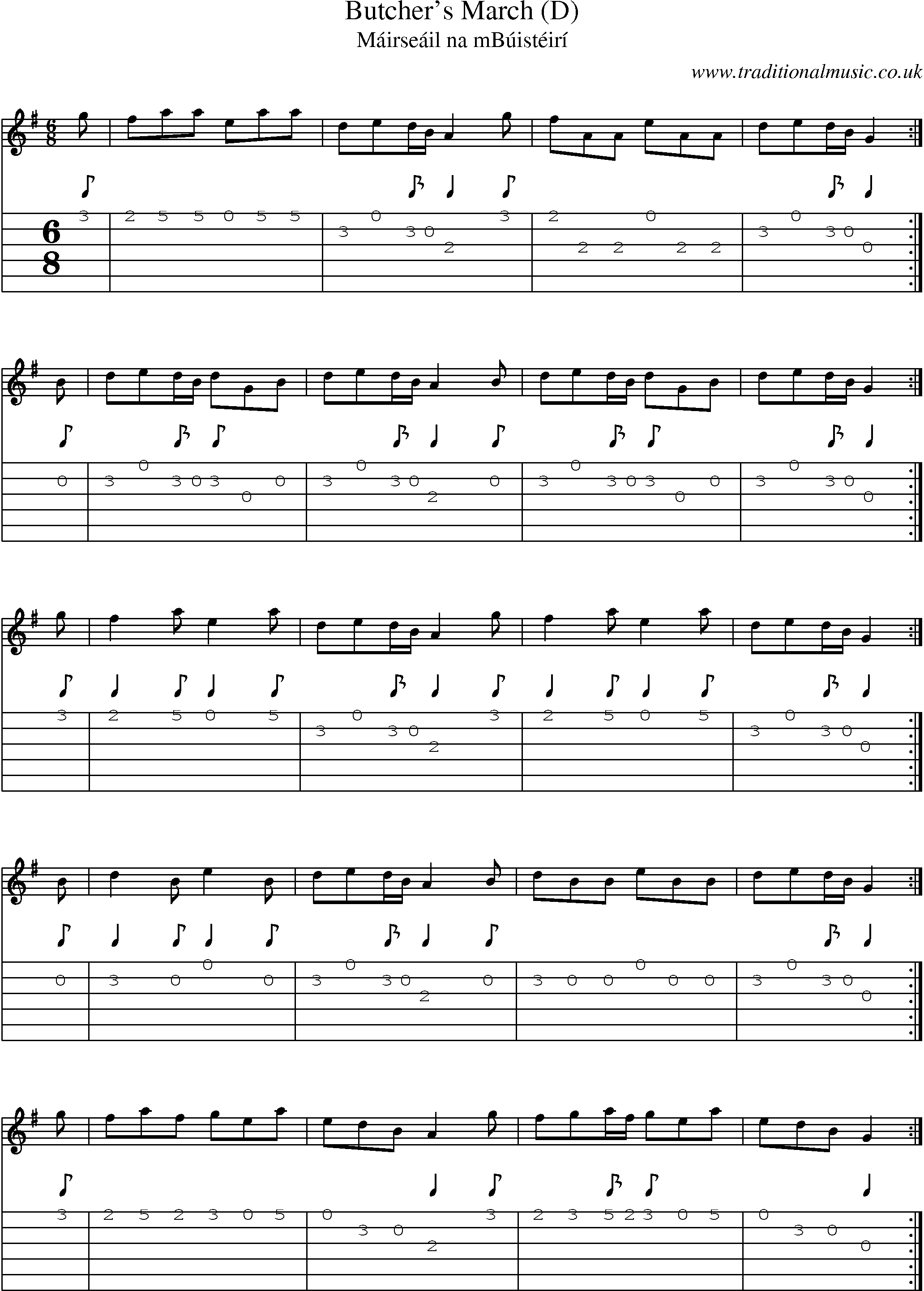 Music Score and Guitar Tabs for Butchers March (d)