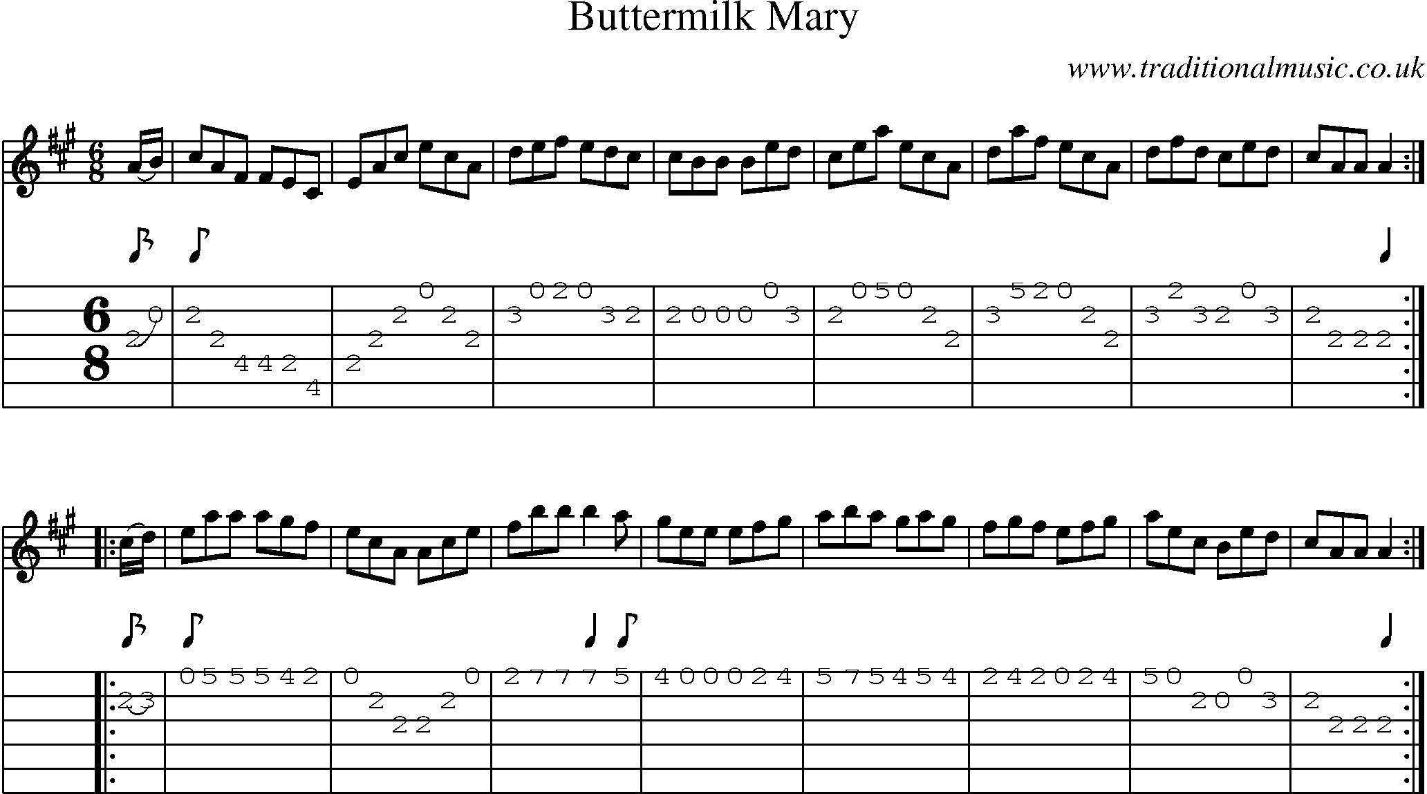 Music Score and Guitar Tabs for Buttermilk Mary