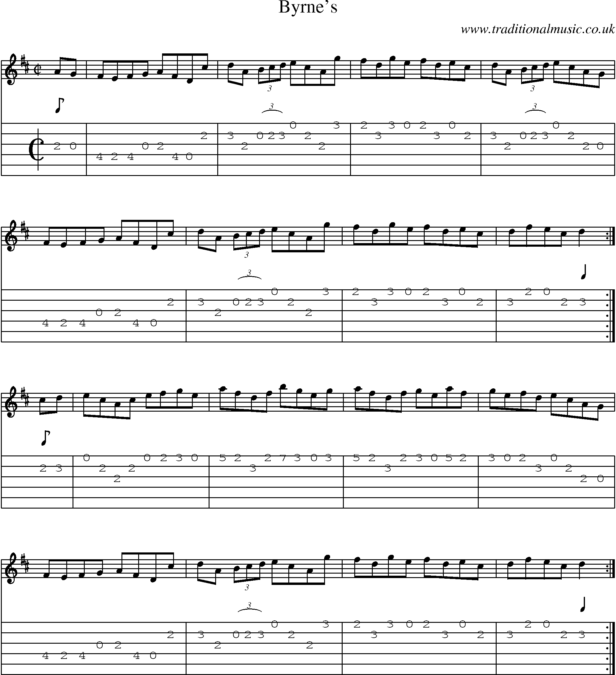 Music Score and Guitar Tabs for Byrnes