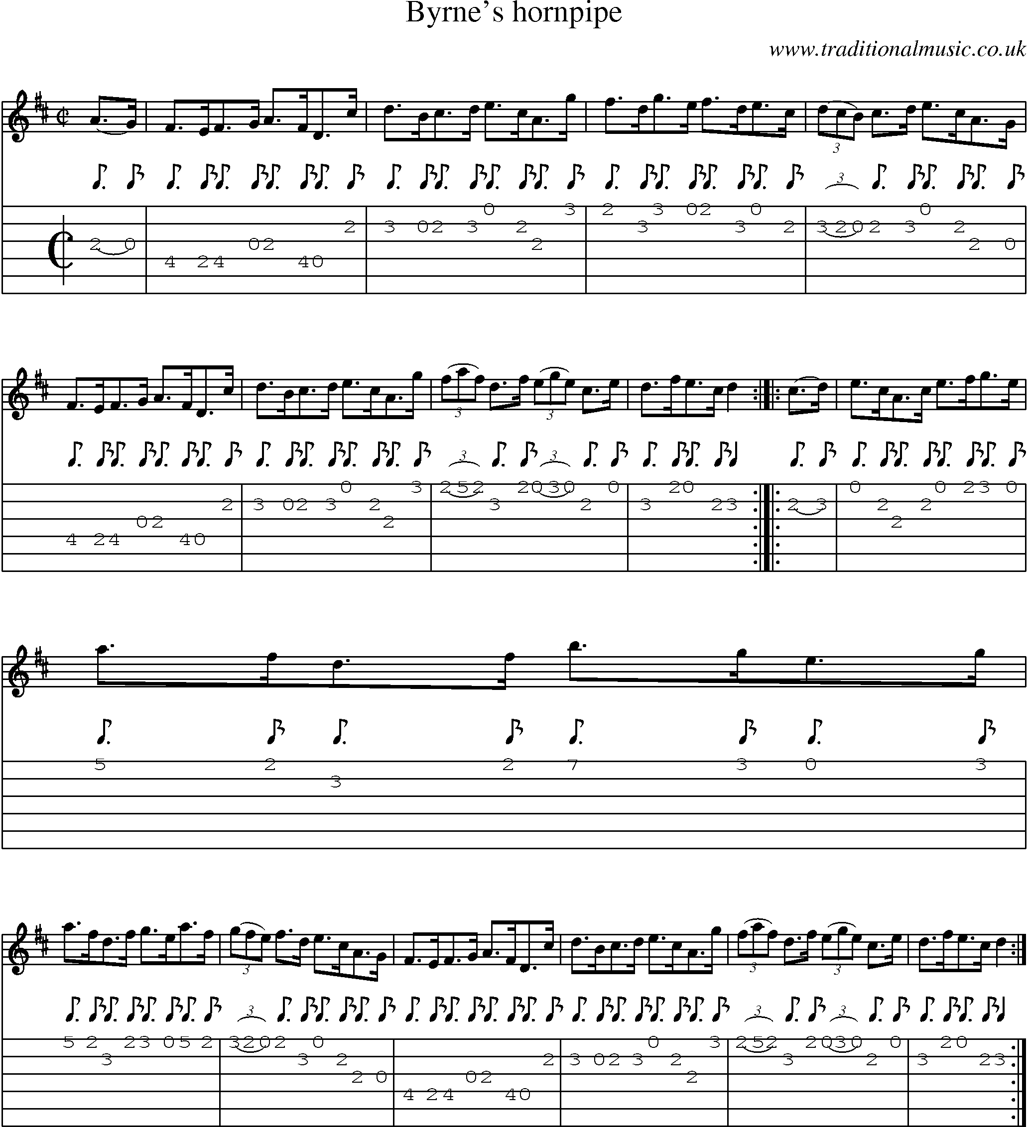 Music Score and Guitar Tabs for Byrnes Hornpipe