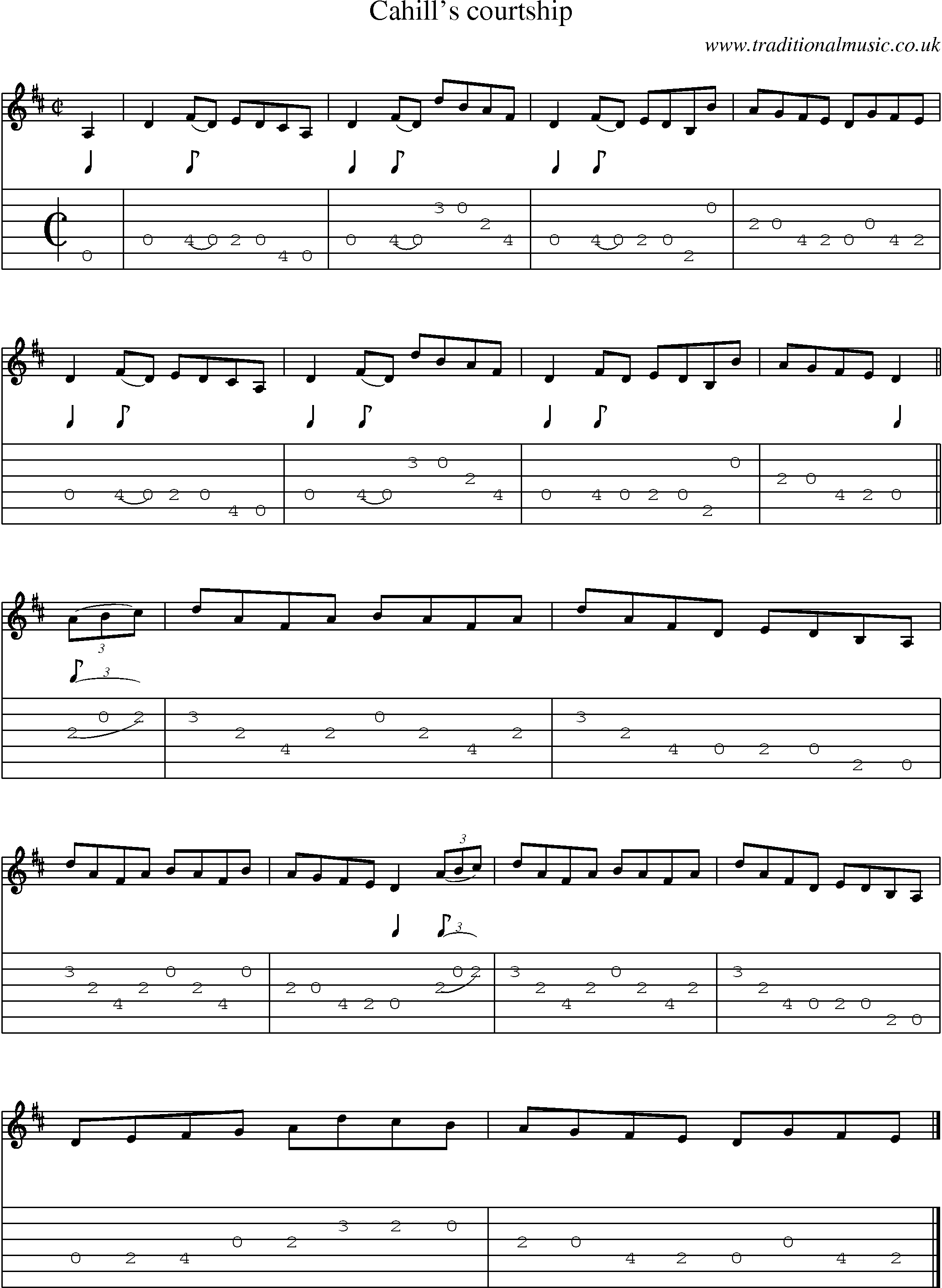 Music Score and Guitar Tabs for Cahills Courtship