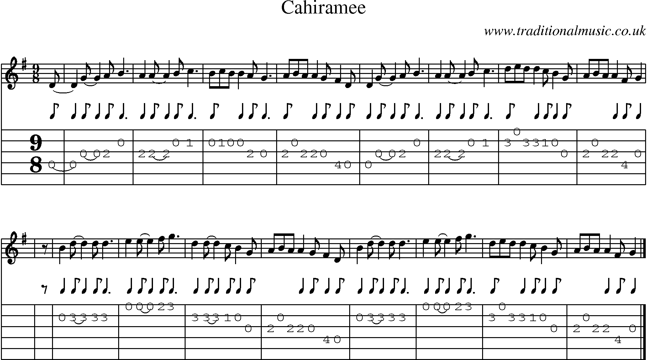 Music Score and Guitar Tabs for Cahiramee
