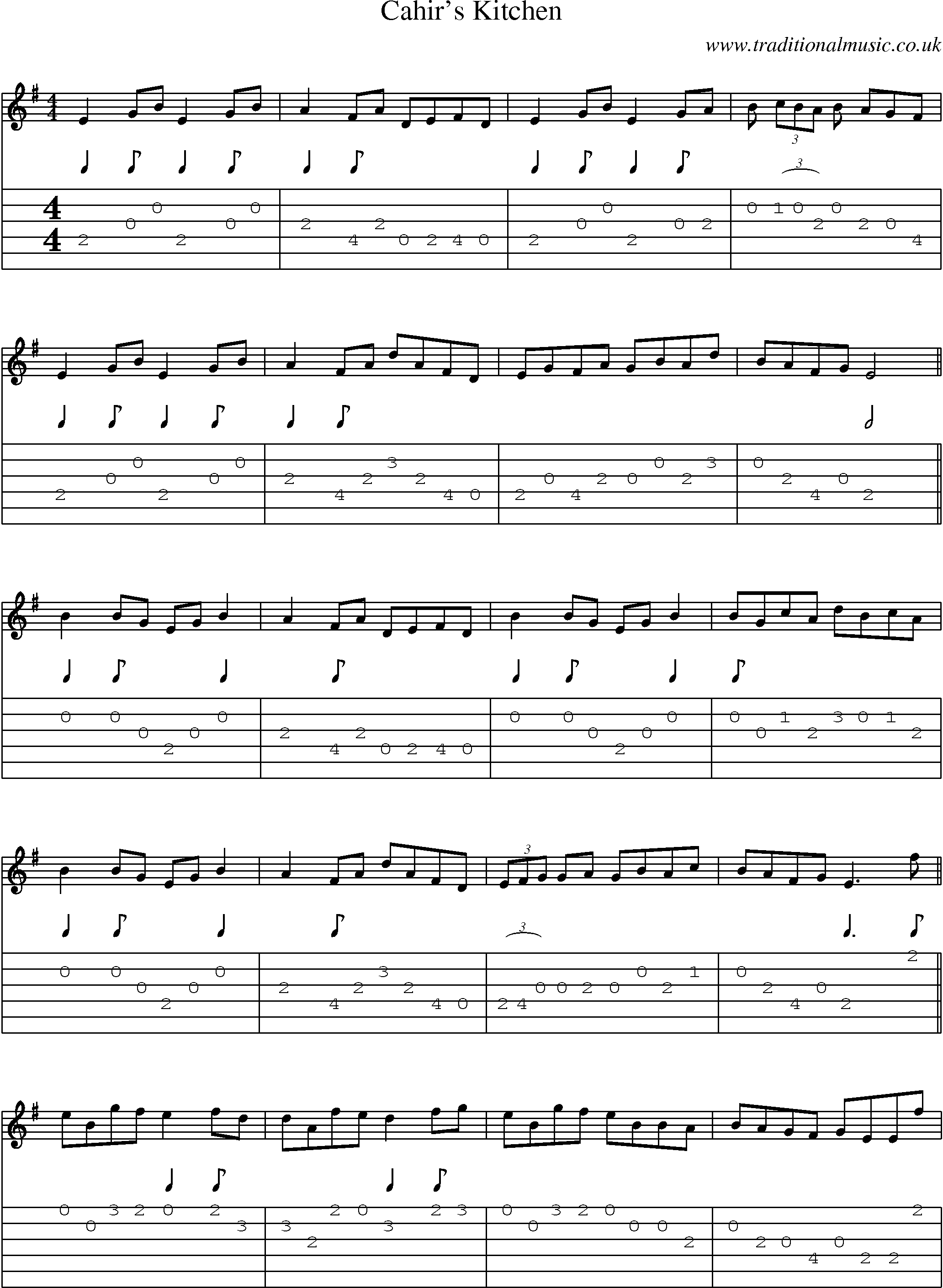 Music Score and Guitar Tabs for Cahirs Kitchen