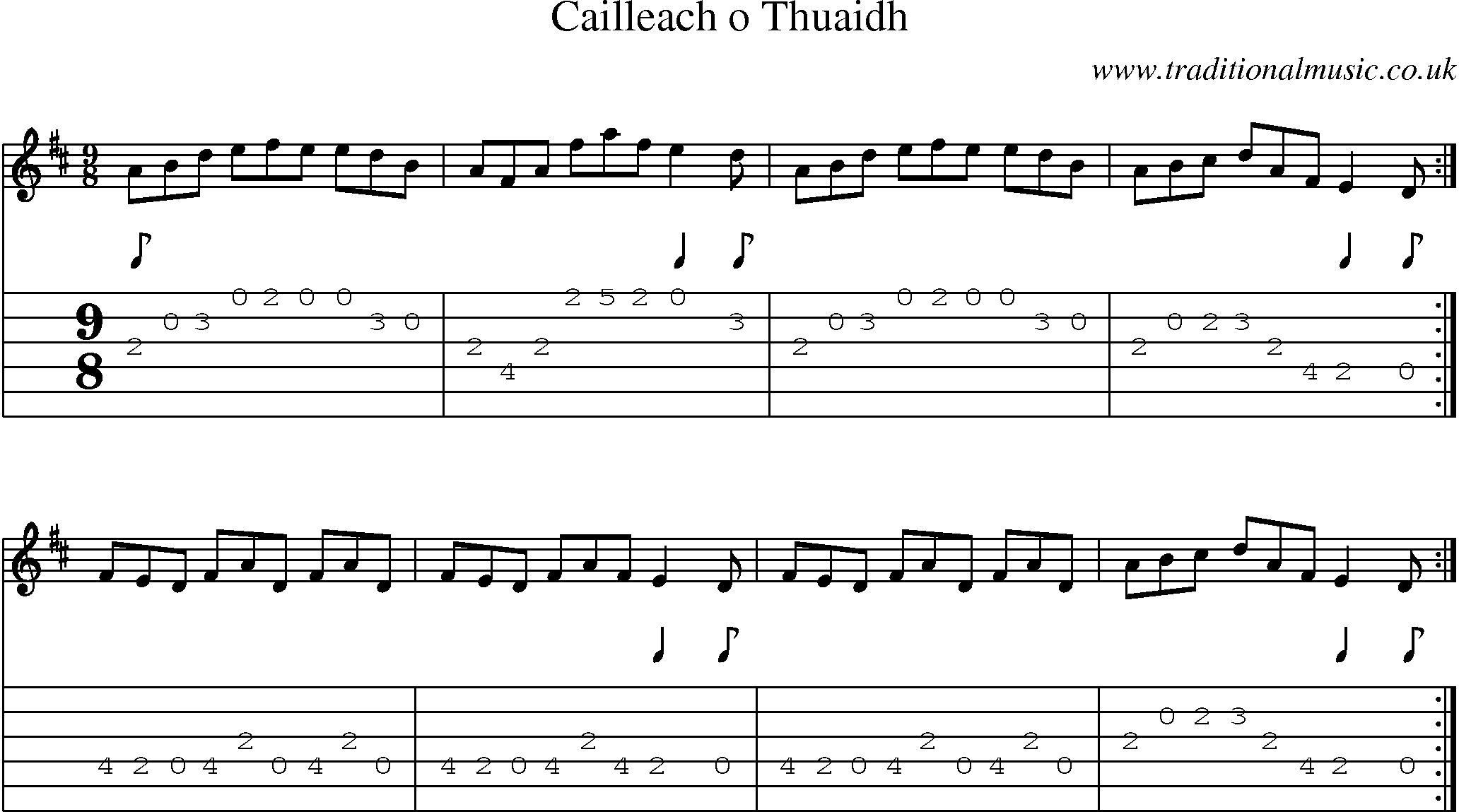 Music Score and Guitar Tabs for Cailleach O Thuaidh