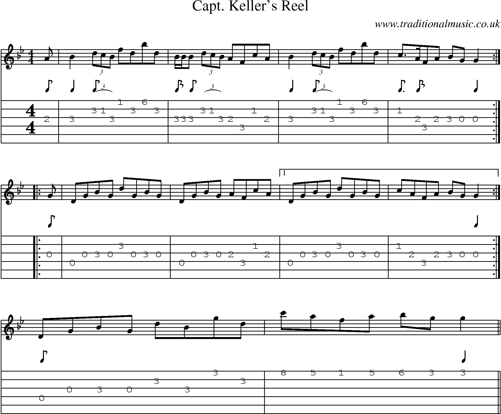 Music Score and Guitar Tabs for Capt Kellers Reel