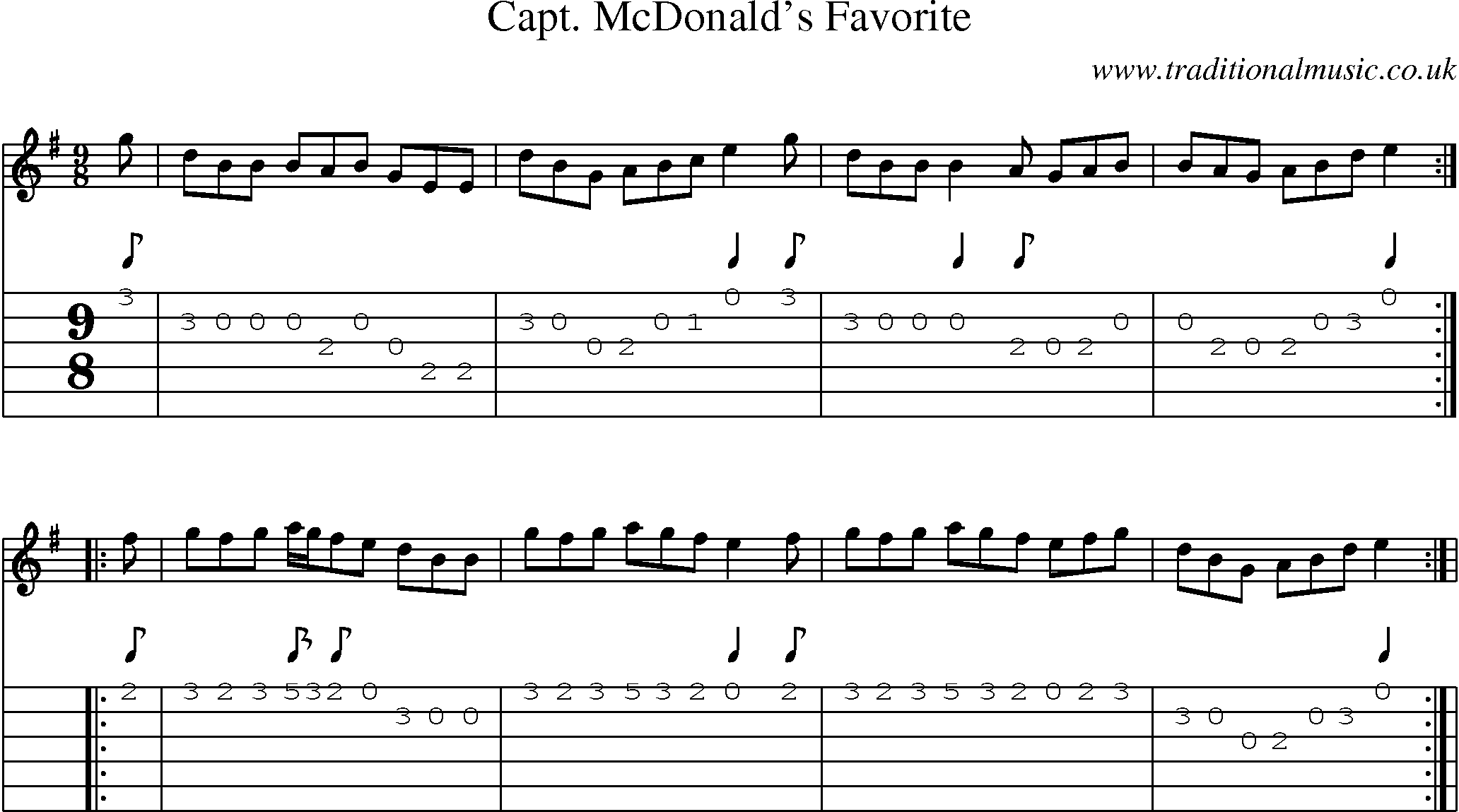 Music Score and Guitar Tabs for Capt Mcdonalds Favorite