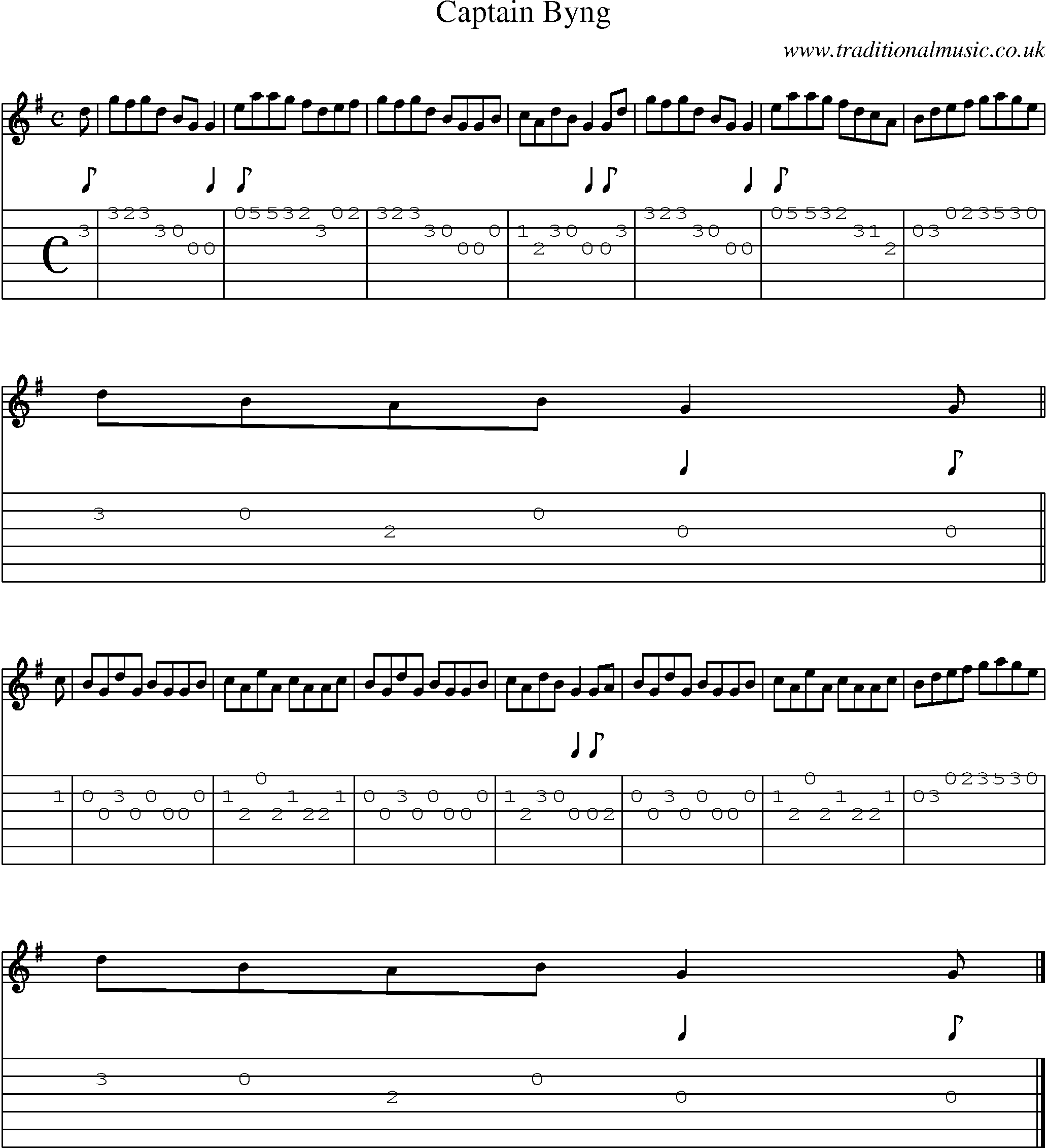 Music Score and Guitar Tabs for Captain Byng