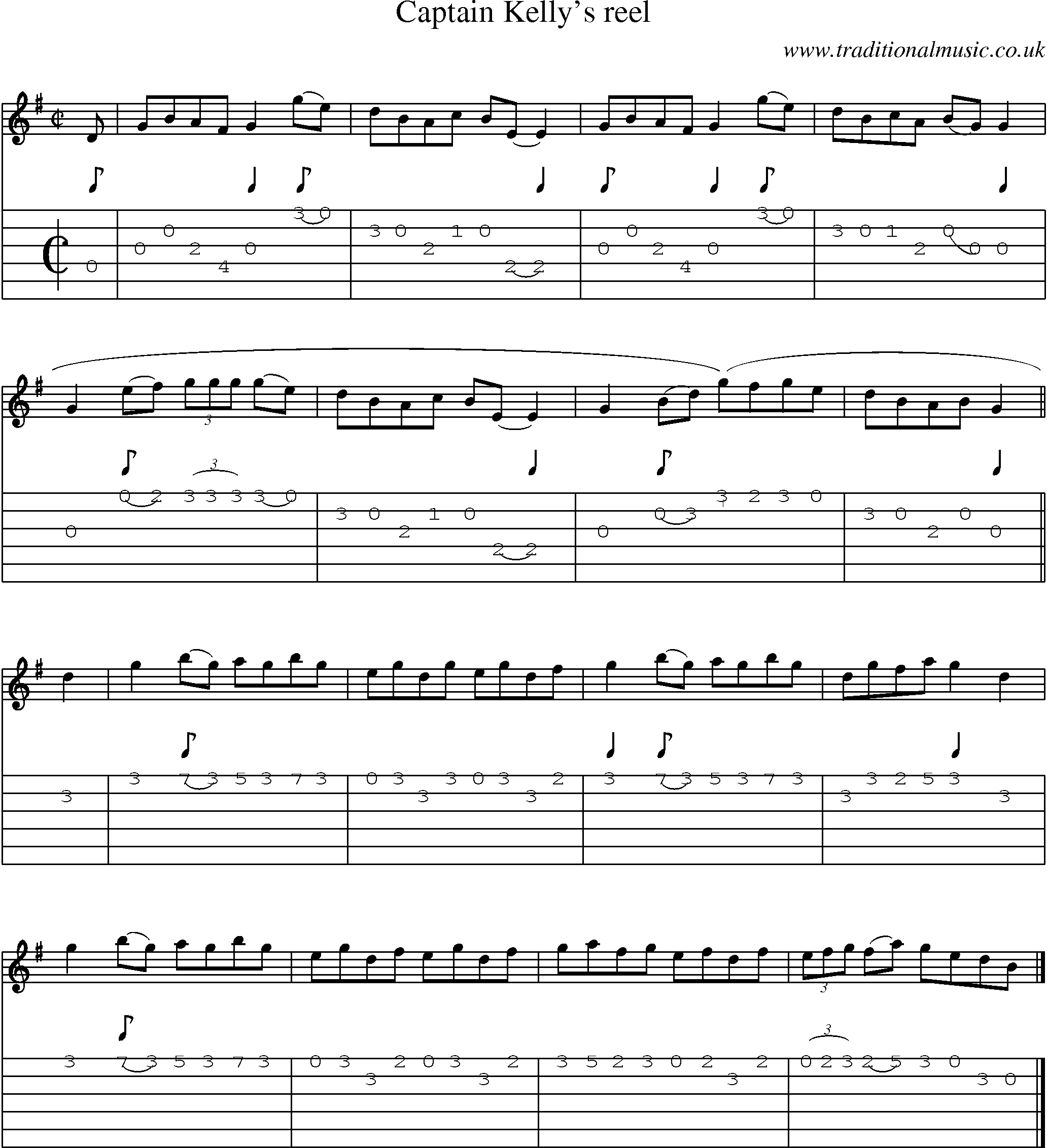 Music Score and Guitar Tabs for Captain Kellys Reel