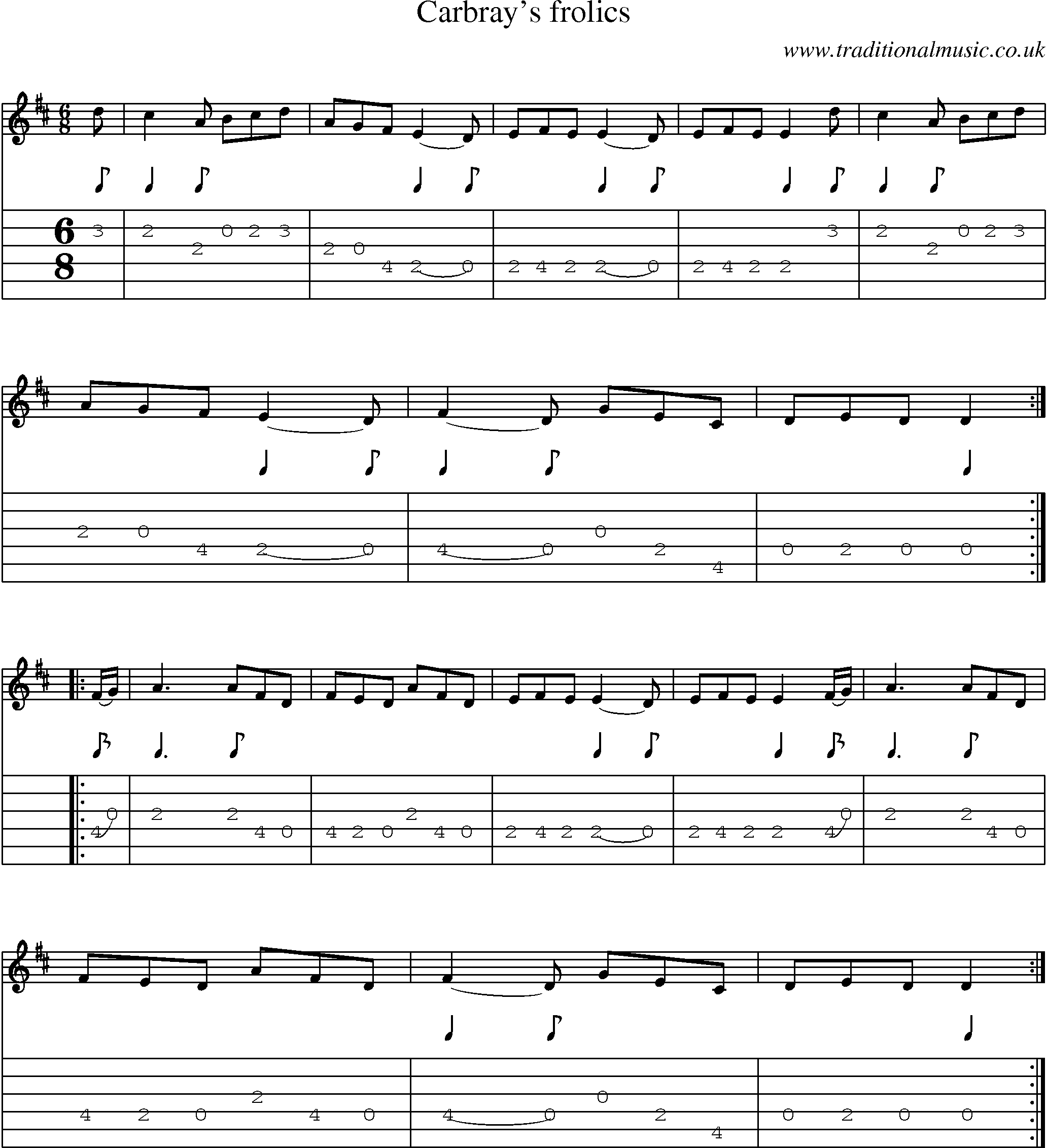 Music Score and Guitar Tabs for Carbrays Frolics