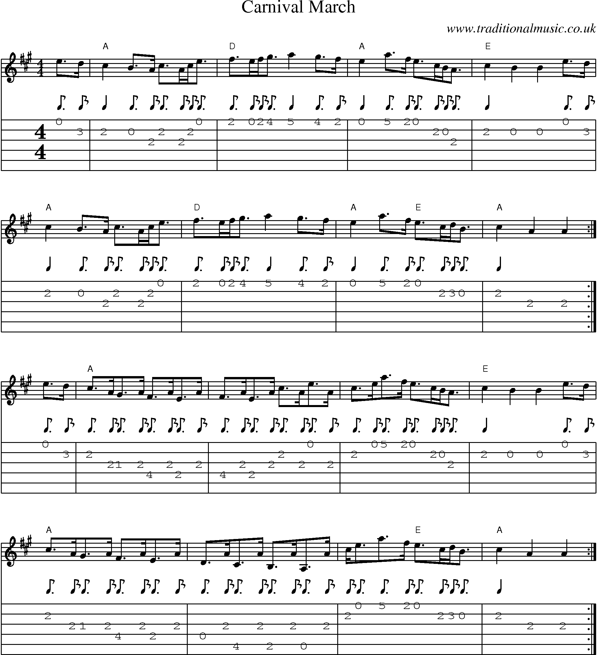 Music Score and Guitar Tabs for Carnival March