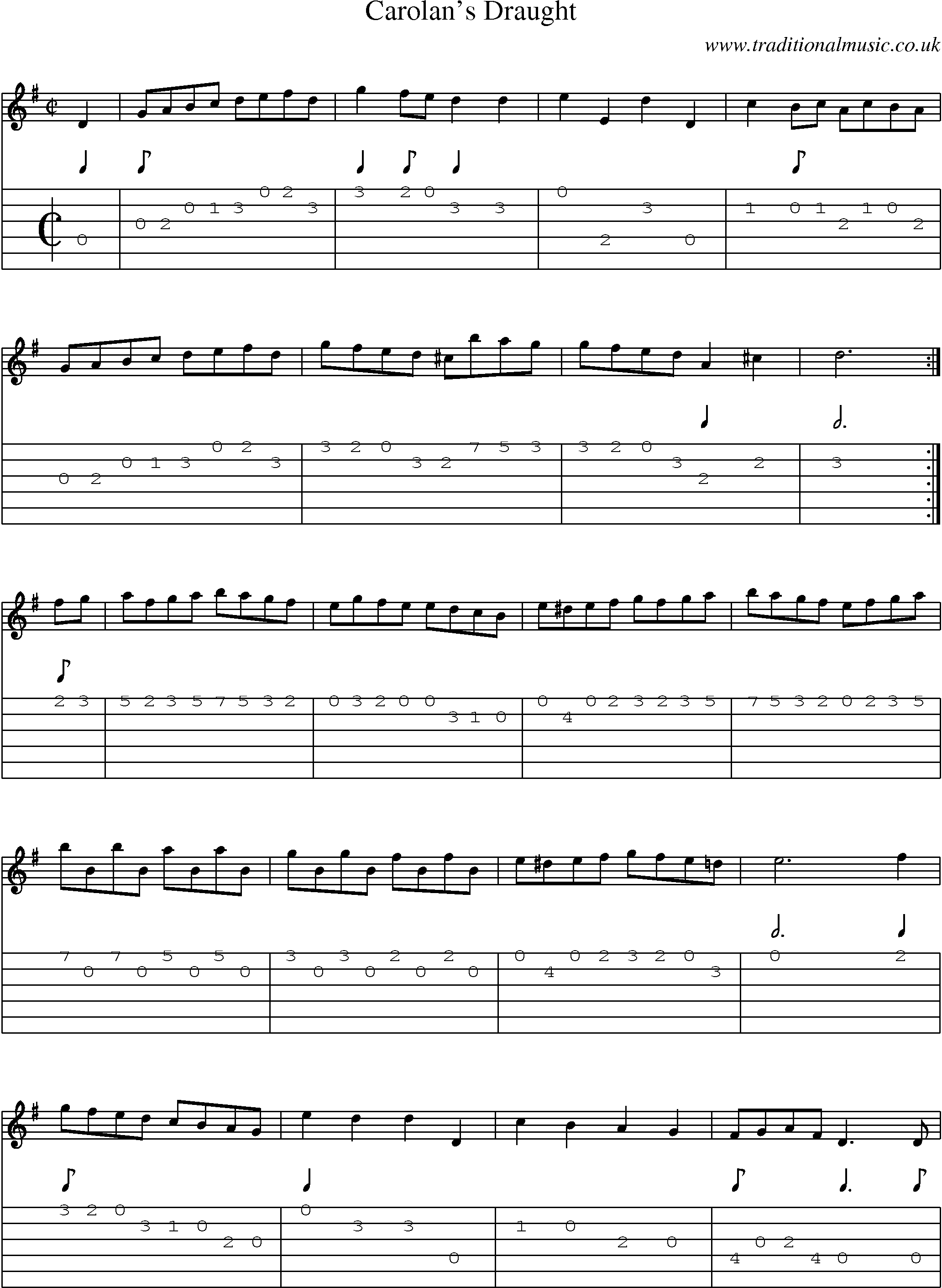 Music Score and Guitar Tabs for Carolans Draught