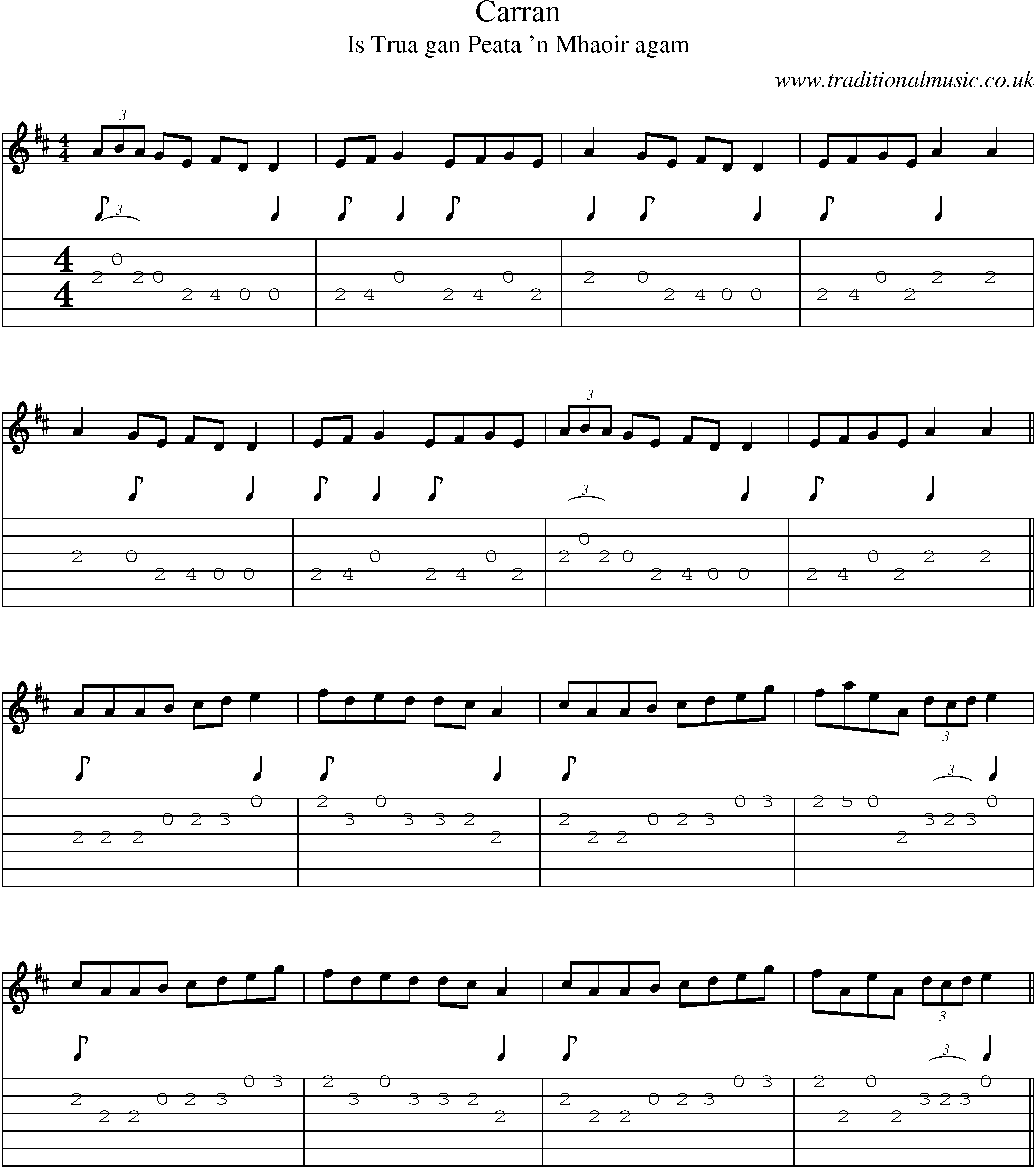 Music Score and Guitar Tabs for Carran
