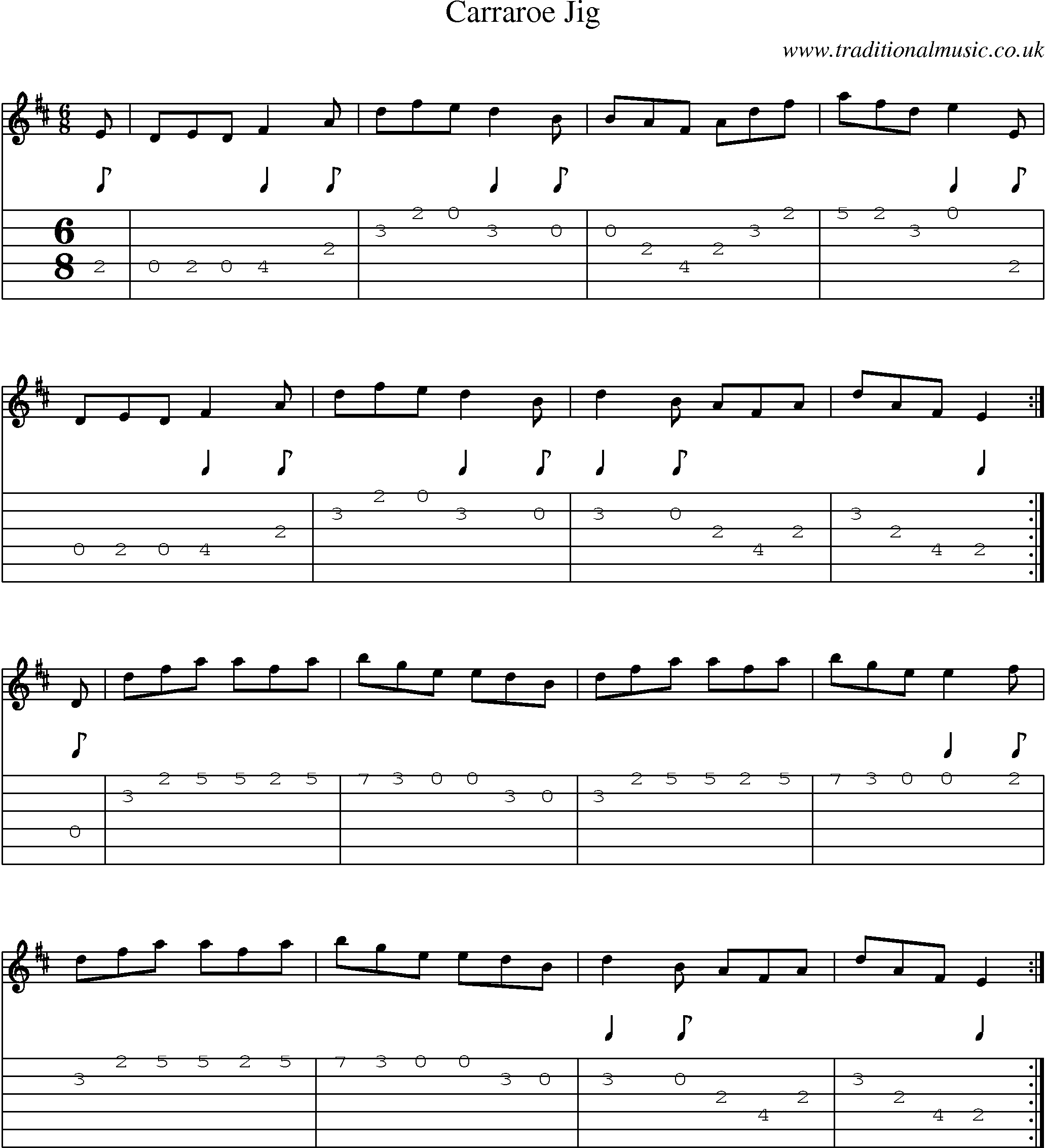 Music Score and Guitar Tabs for Carraroe Jig