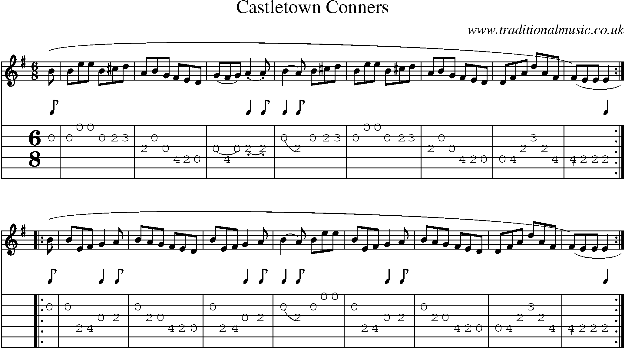 Music Score and Guitar Tabs for Castletown Conners