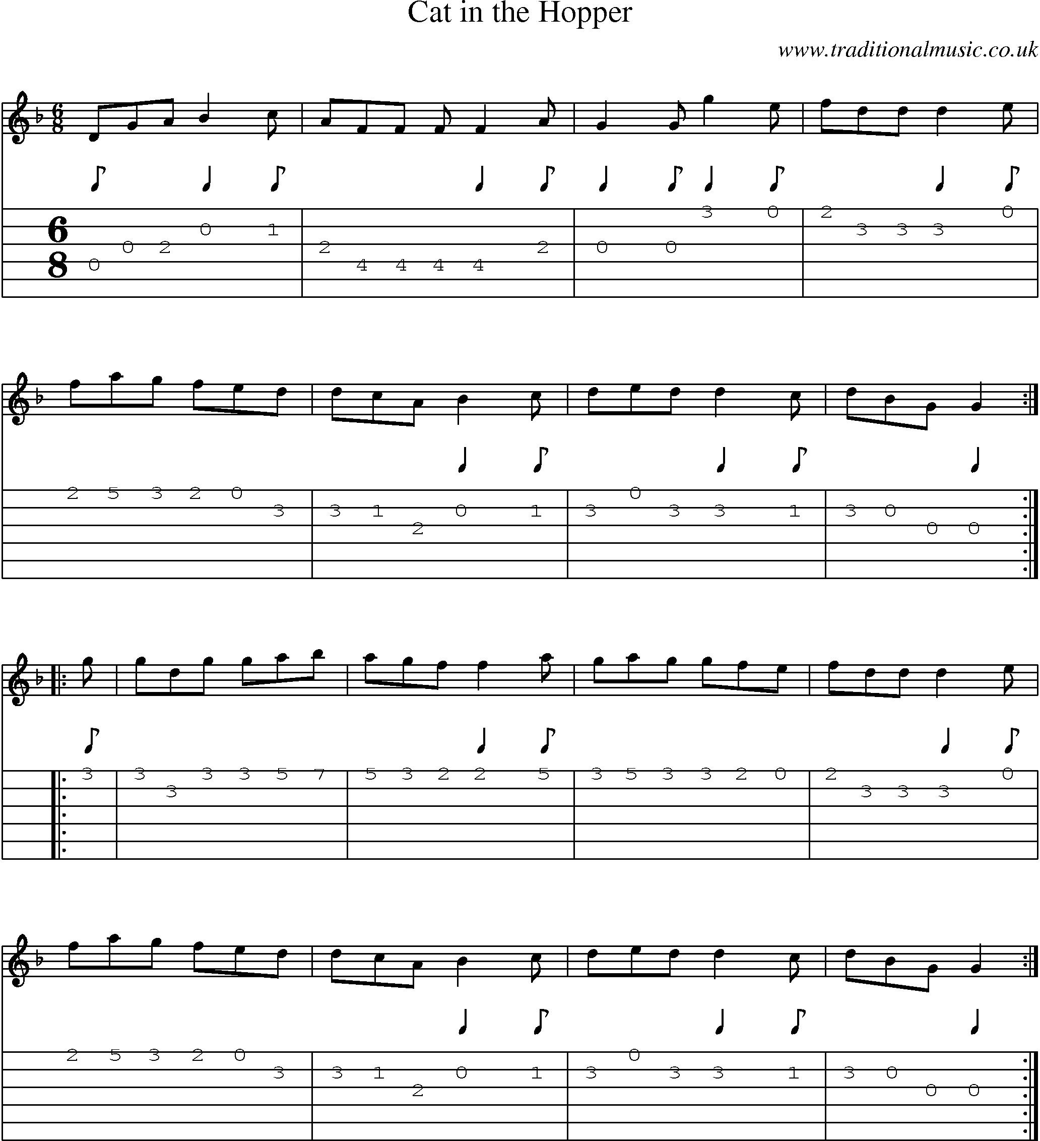 Music Score and Guitar Tabs for Cat In Hopper