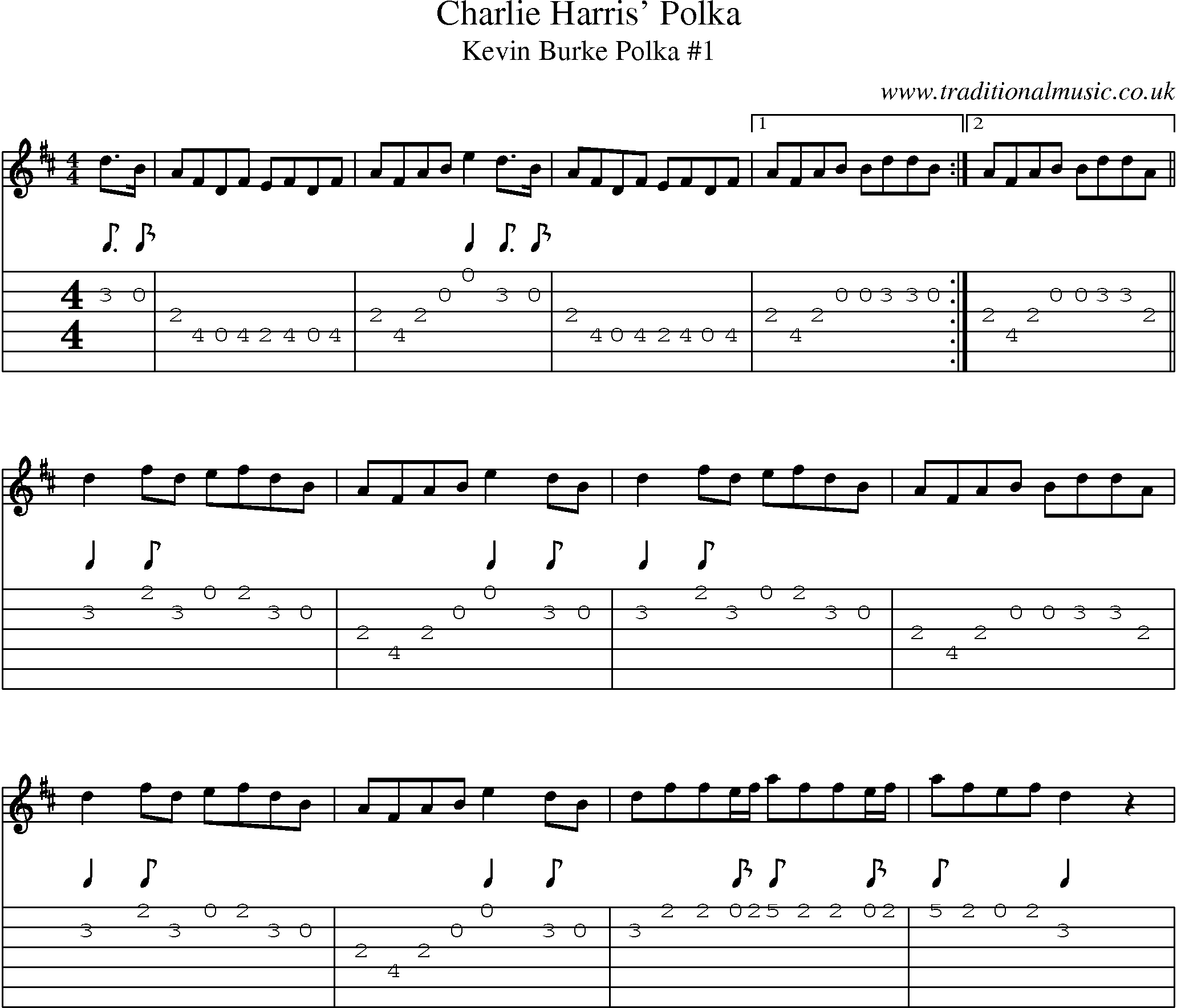 Music Score and Guitar Tabs for Charlie Harris Polka