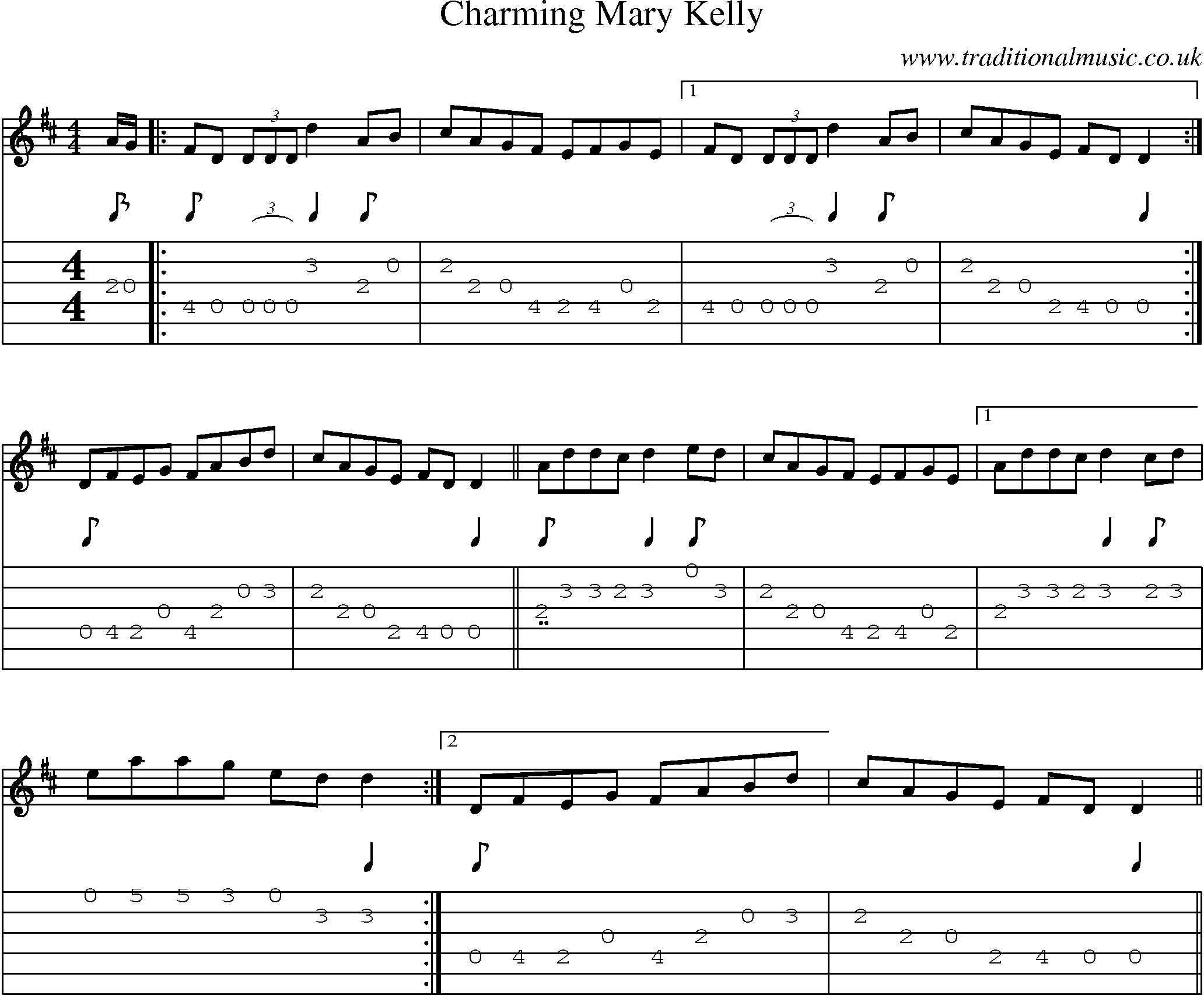Music Score and Guitar Tabs for Charming Mary Kelly