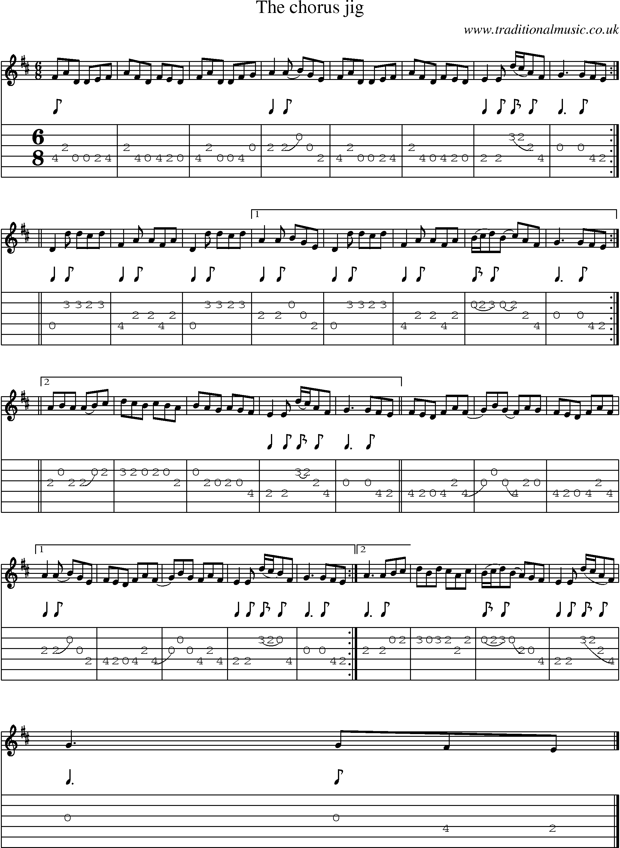 Music Score and Guitar Tabs for Chorus Jig