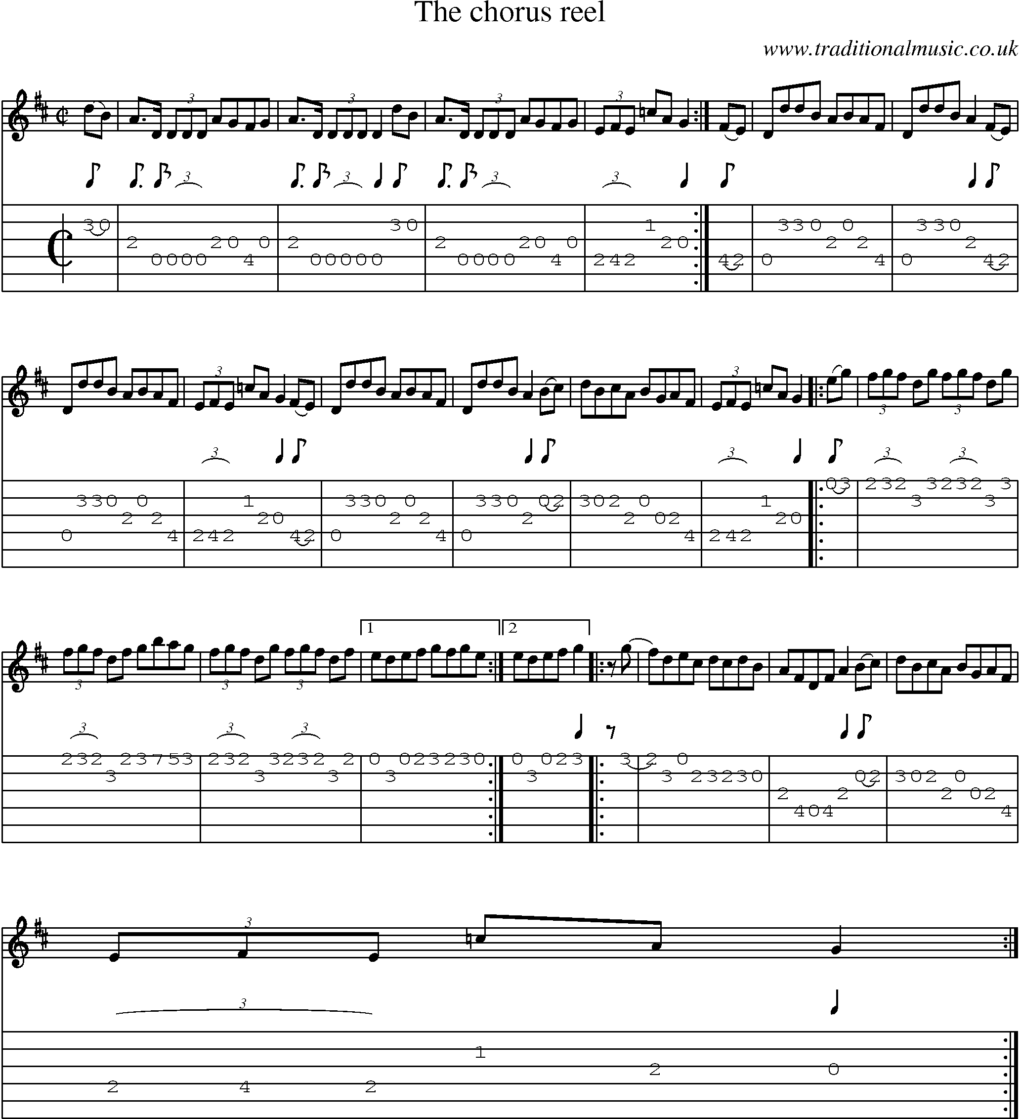 Music Score and Guitar Tabs for Chorus Reel
