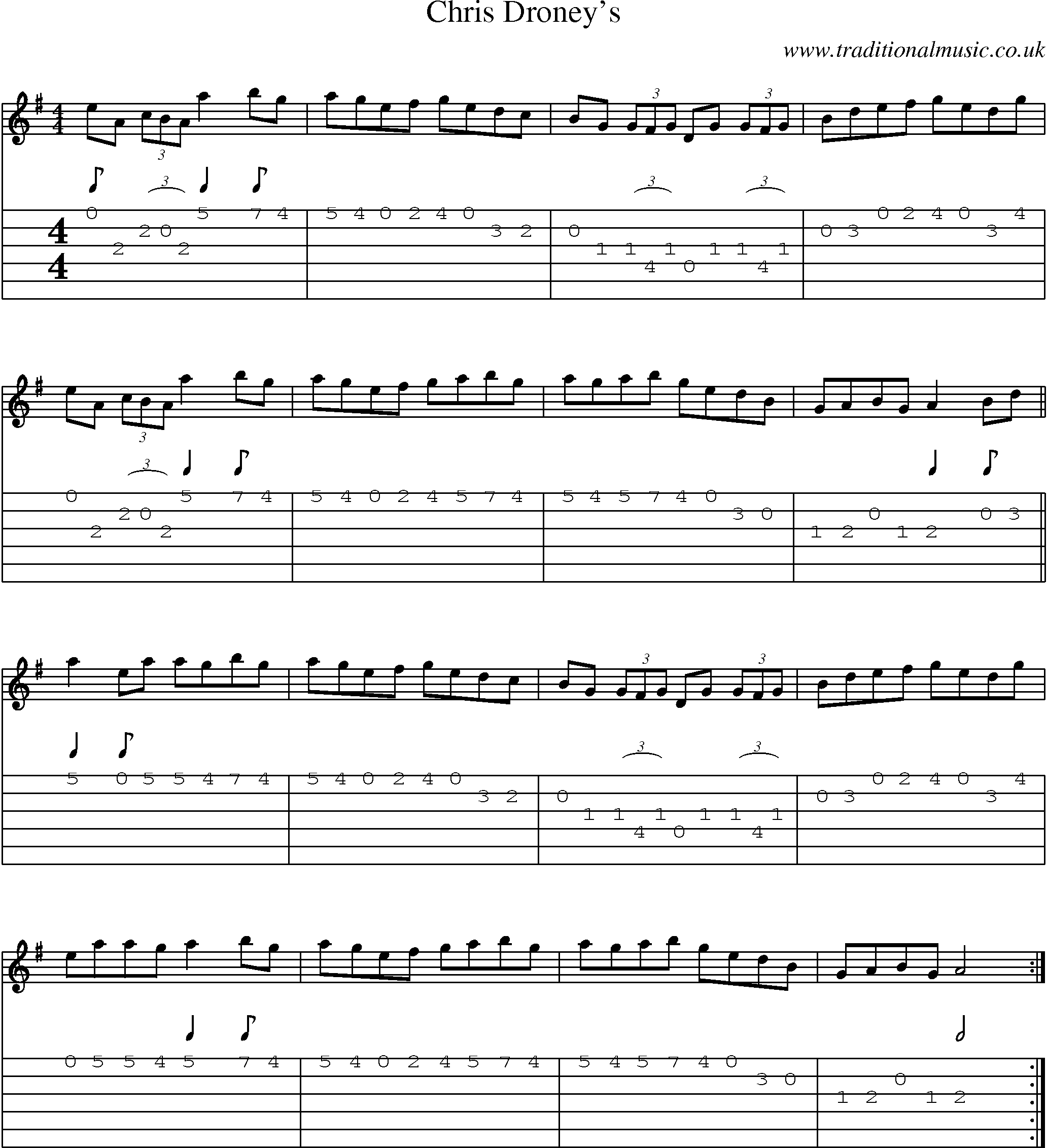 Music Score and Guitar Tabs for Chris Droneys