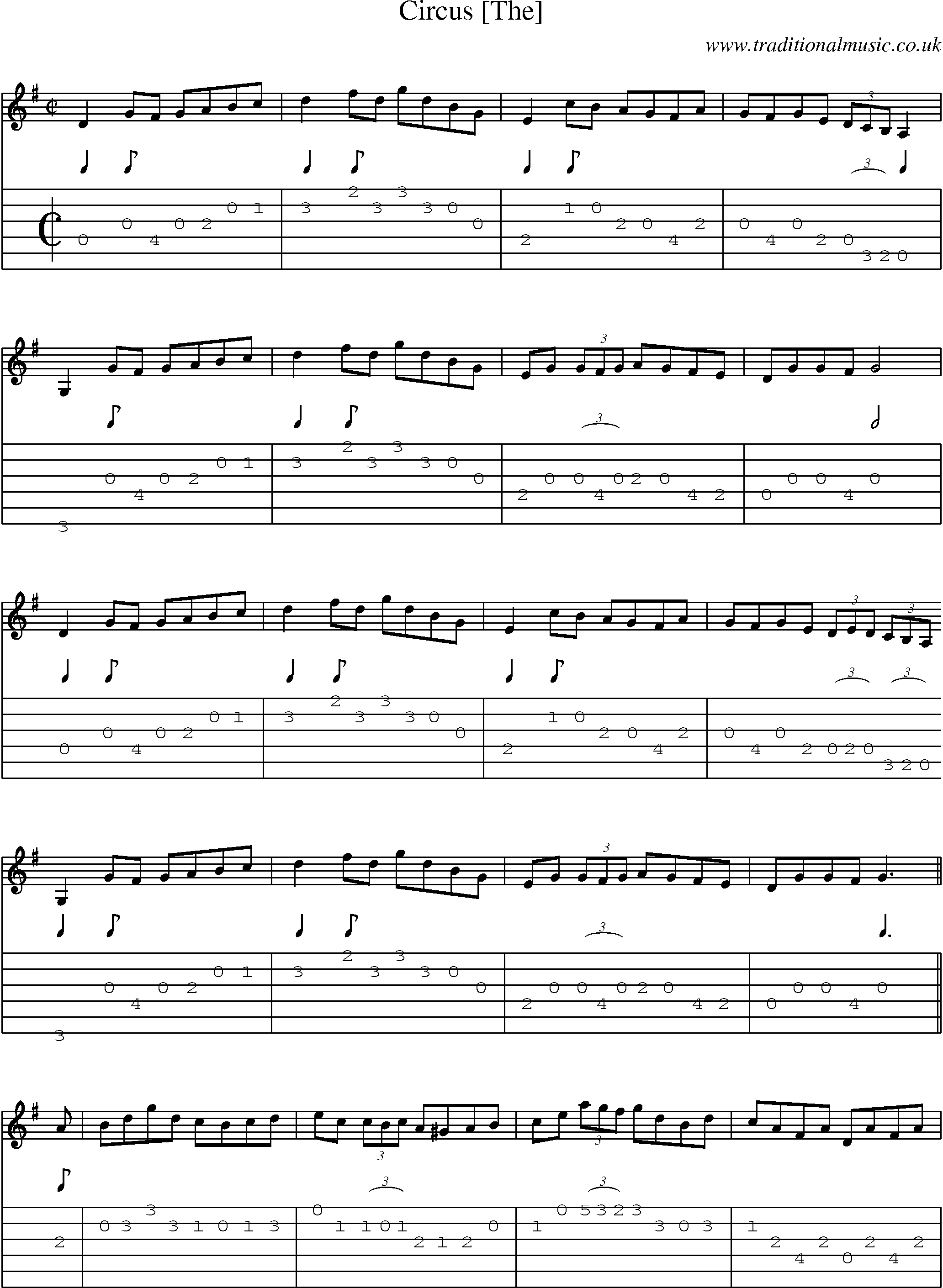 Music Score and Guitar Tabs for Circus