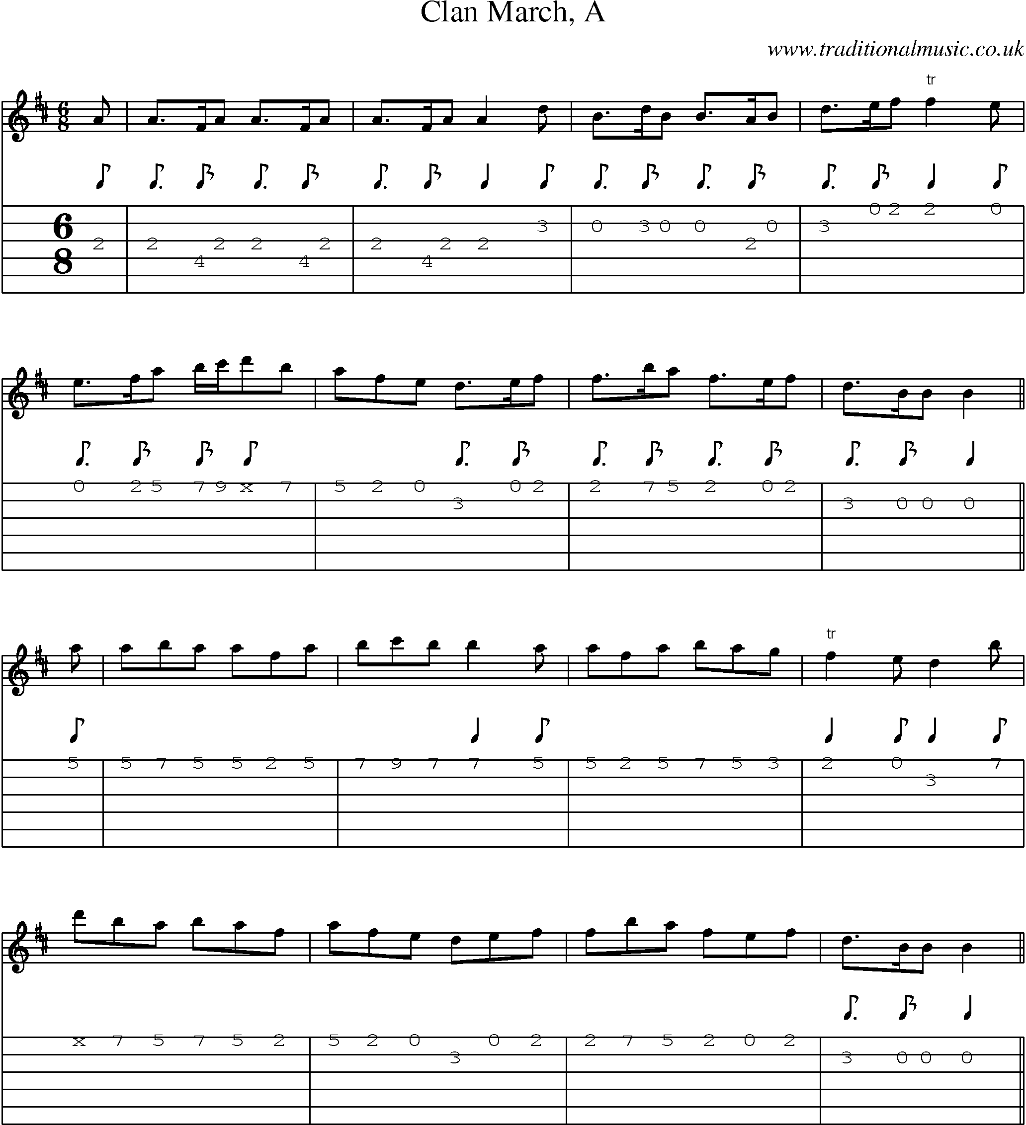 Music Score and Guitar Tabs for Clan March A