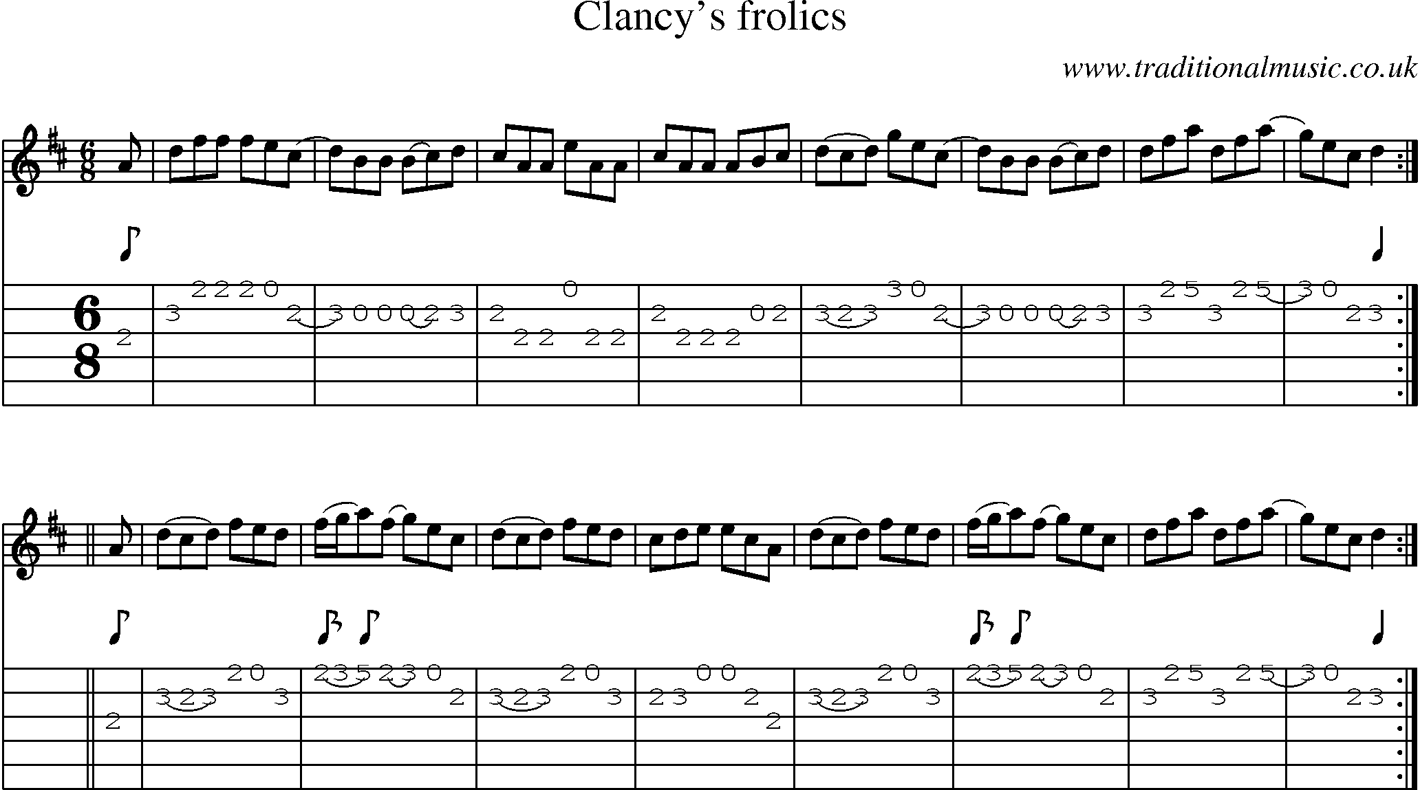 Music Score and Guitar Tabs for Clancys Frolics