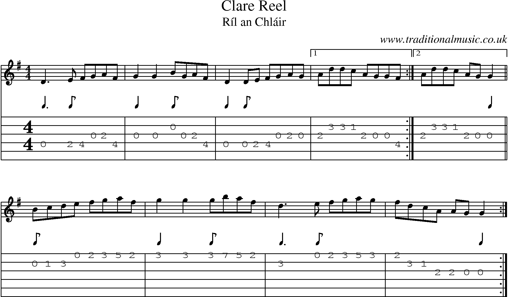 Music Score and Guitar Tabs for Clare Reel