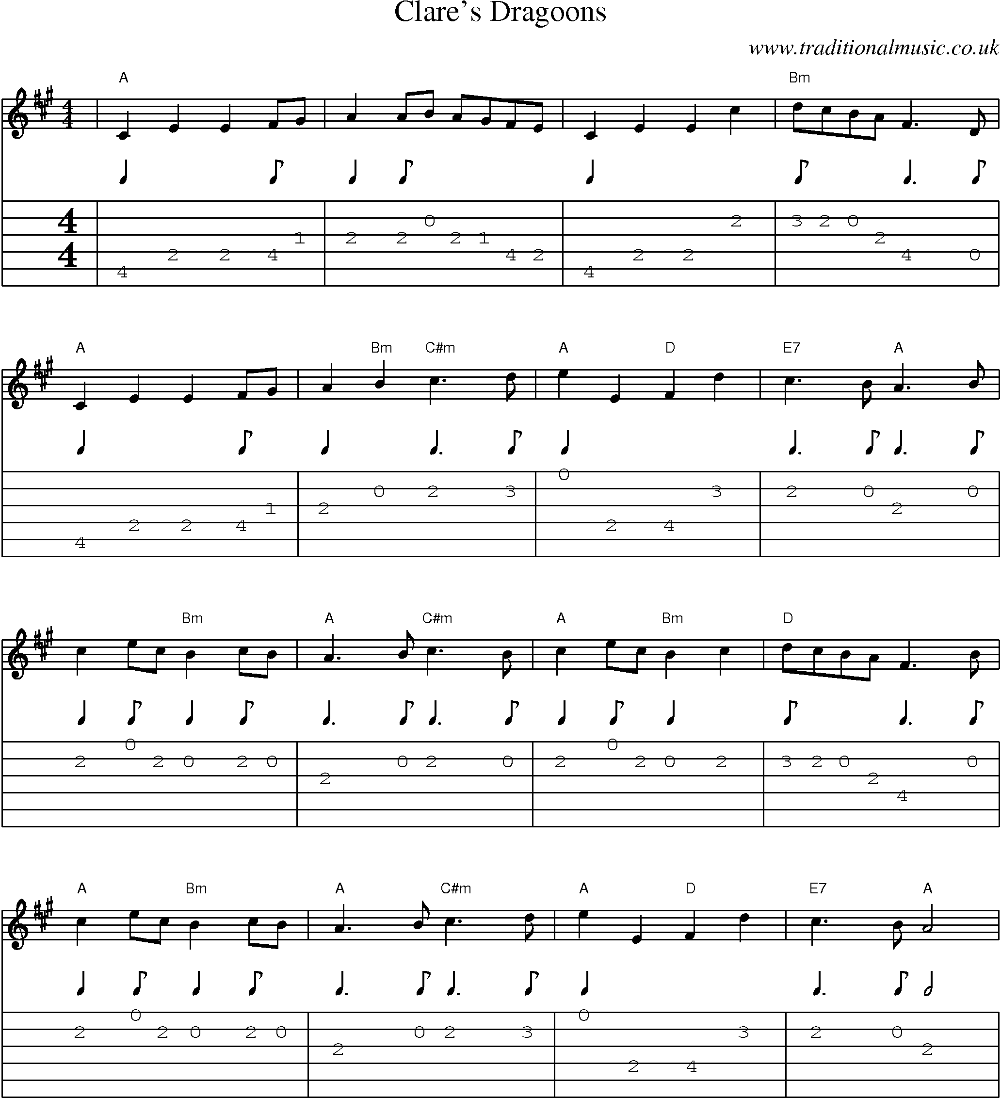 Music Score and Guitar Tabs for Clares Dragoons