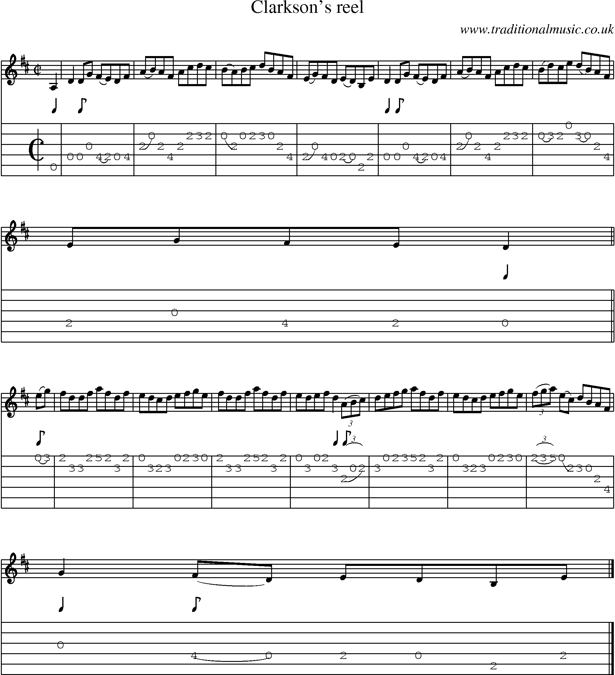 Music Score and Guitar Tabs for Clarksons Reel
