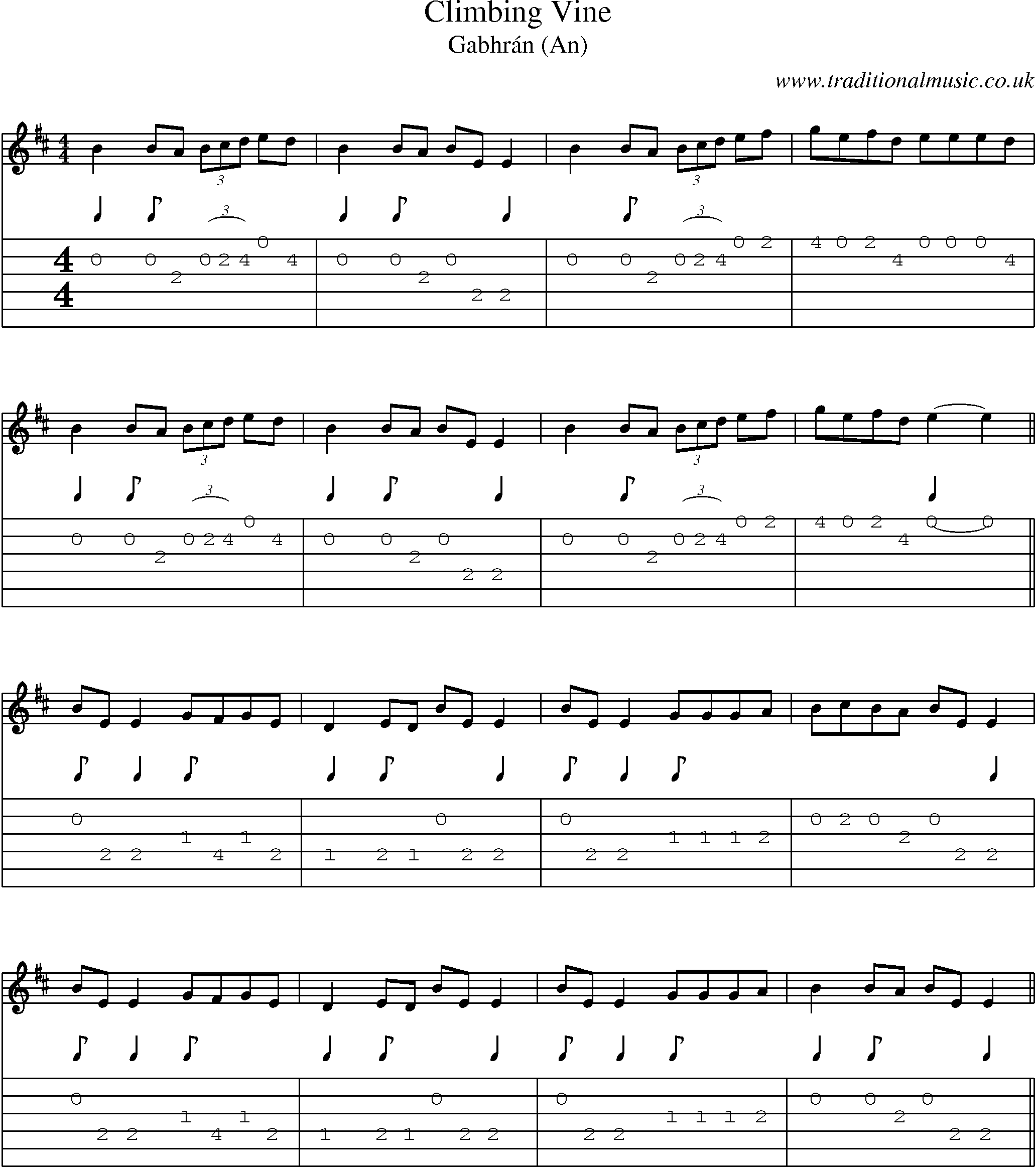 Music Score and Guitar Tabs for Climbing Vine