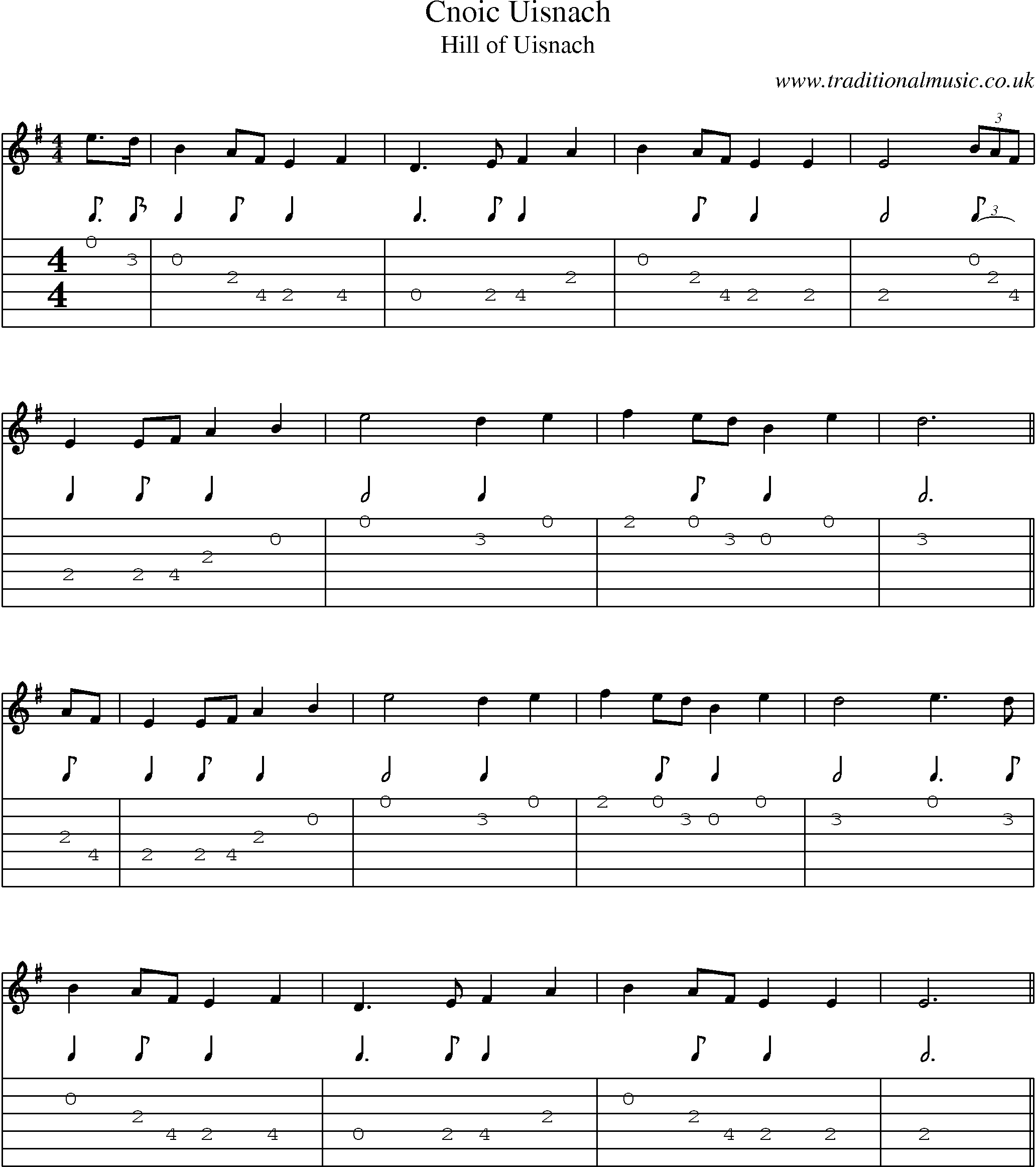 Music Score and Guitar Tabs for Cnoic Uisnach