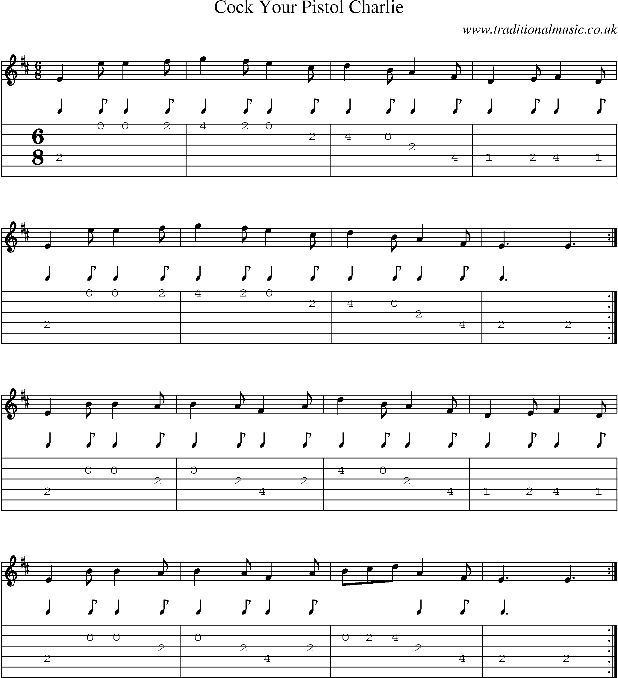 Music Score and Guitar Tabs for Cock Your Pistol Charlie