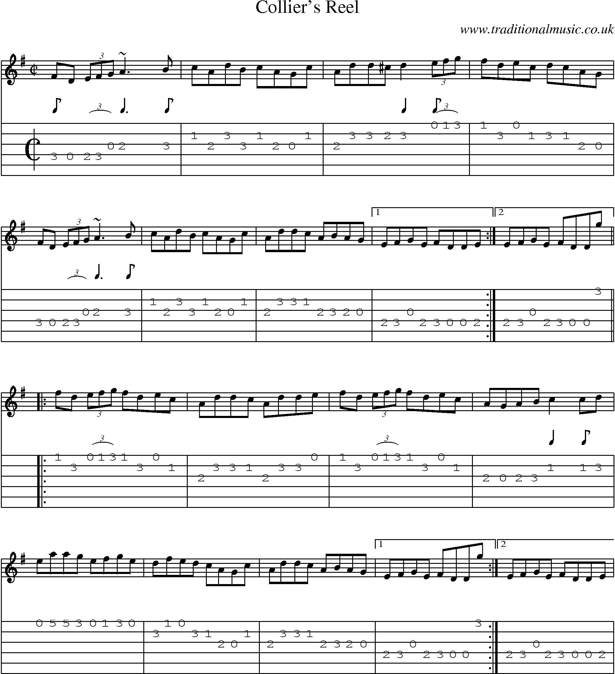 Music Score and Guitar Tabs for Colliers Reel