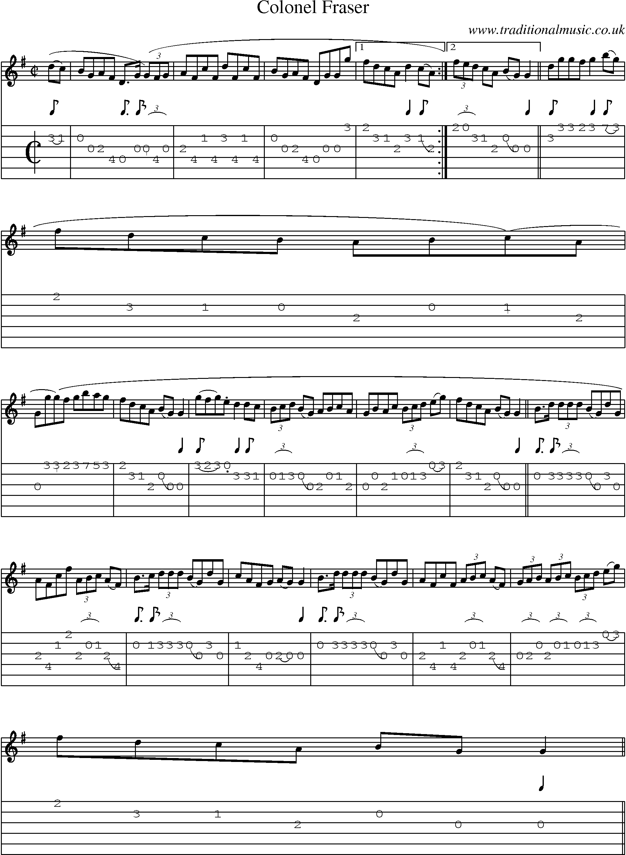 Music Score and Guitar Tabs for Colonel Fraser
