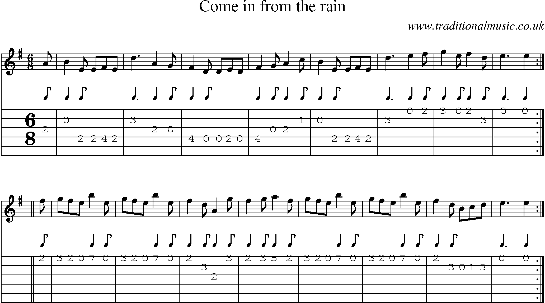 Music Score and Guitar Tabs for Come In From The Rain