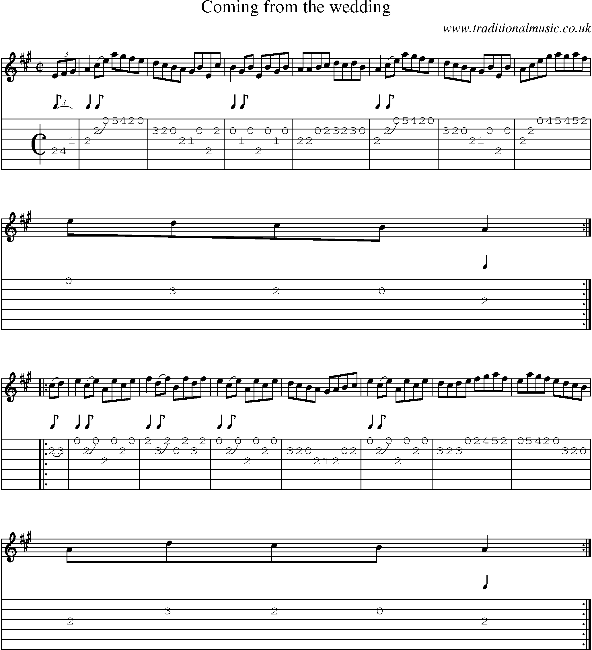 Music Score and Guitar Tabs for Coming From The Wedding