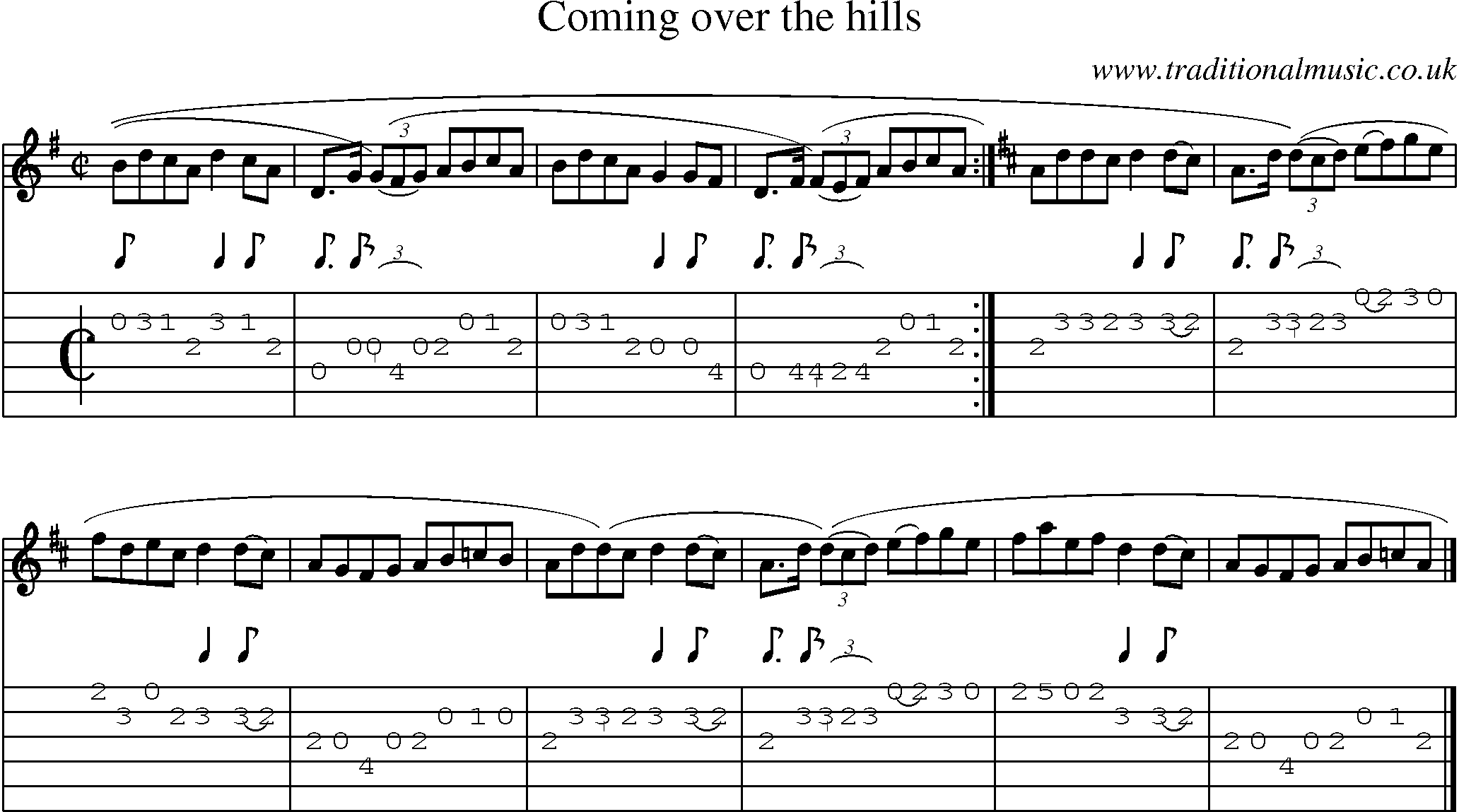 Music Score and Guitar Tabs for Coming Over The Hills