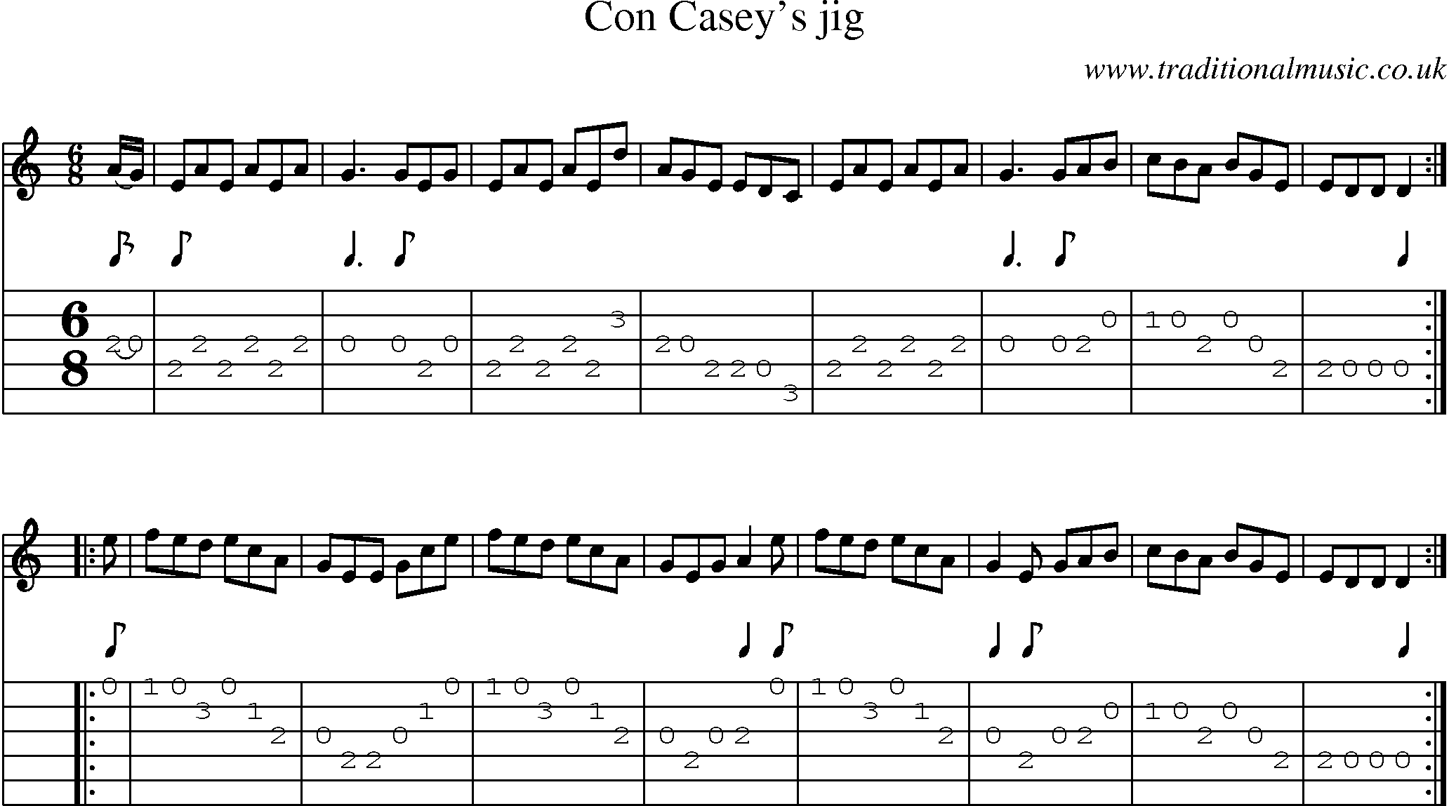Music Score and Guitar Tabs for Con Caseys Jig