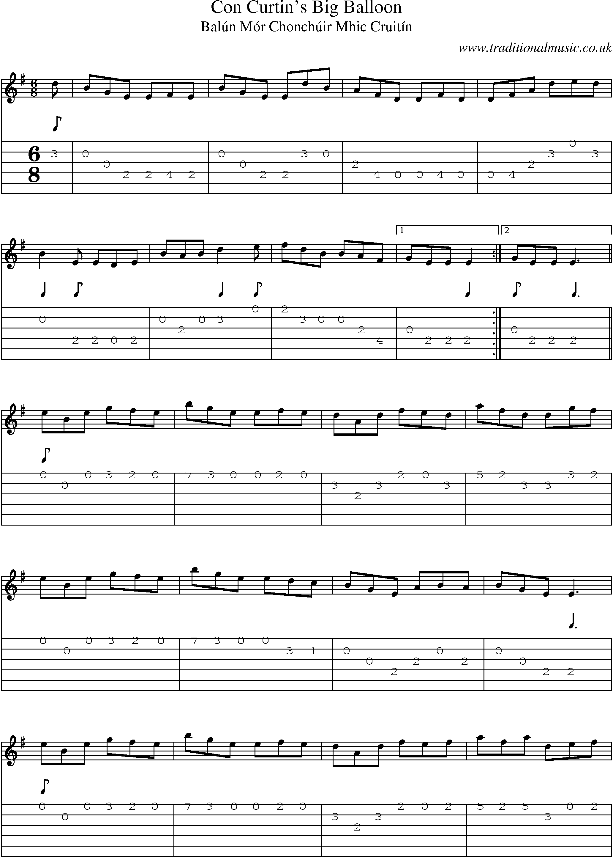 Music Score and Guitar Tabs for Con Curtins Big Balloon