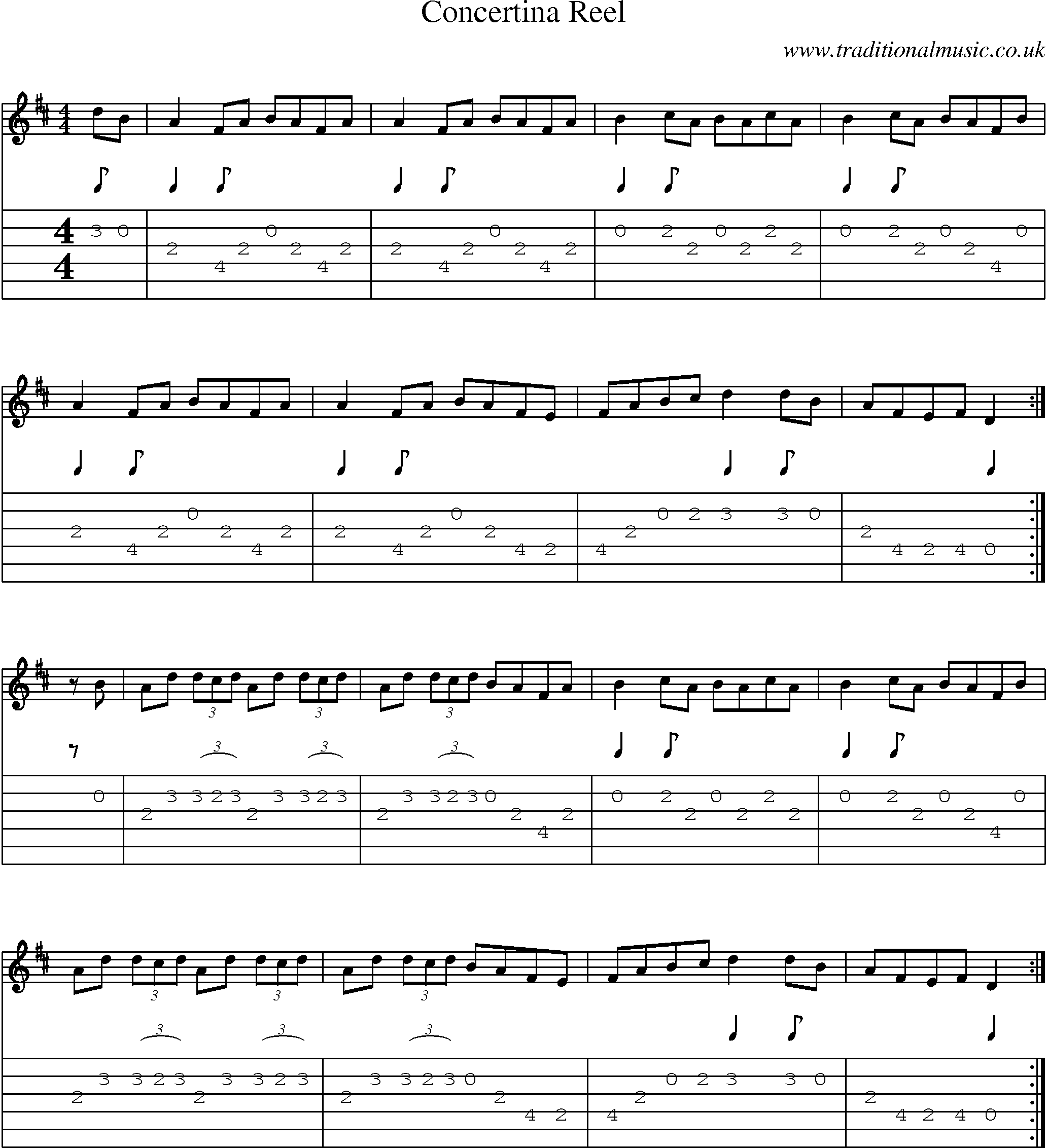 Music Score and Guitar Tabs for Concertina Reel