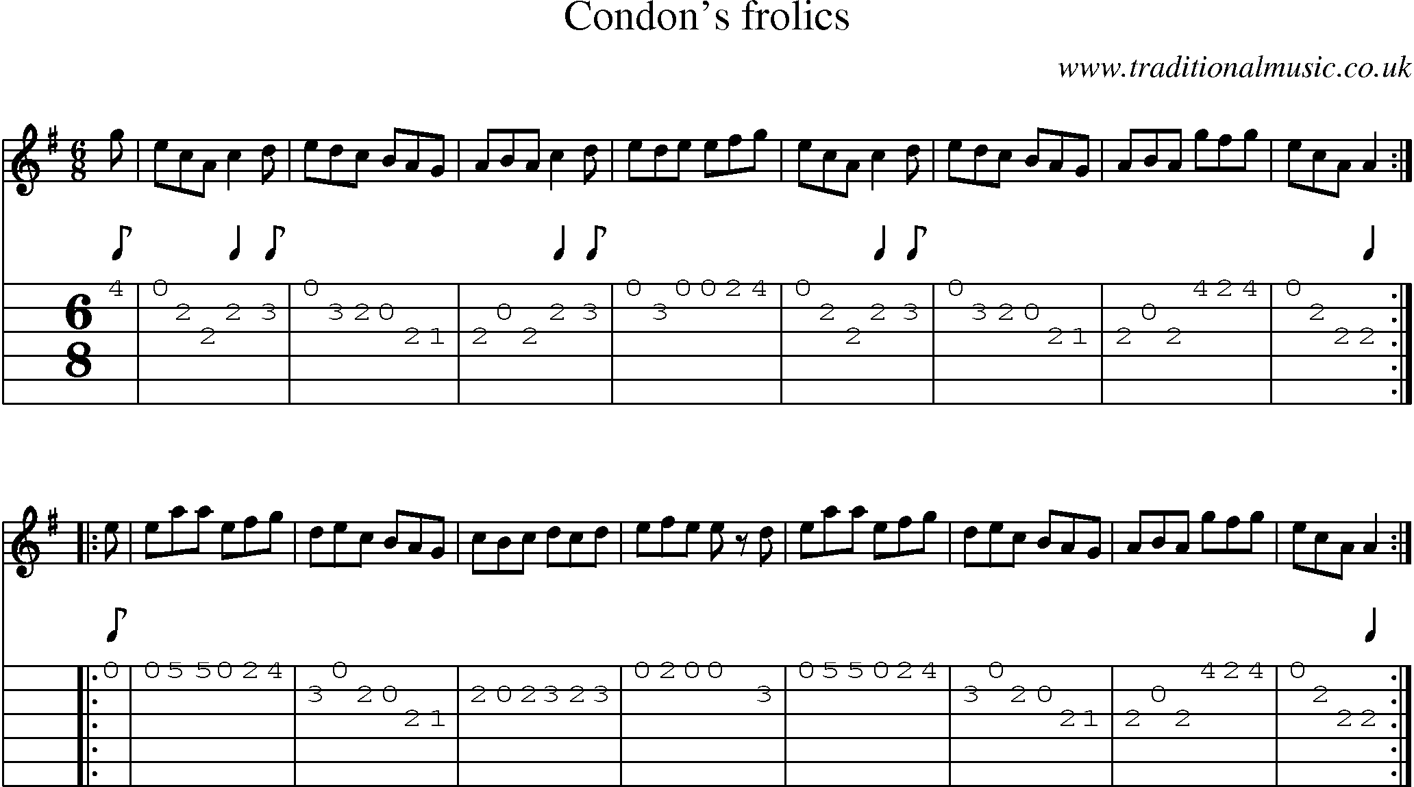 Music Score and Guitar Tabs for Condons Frolics