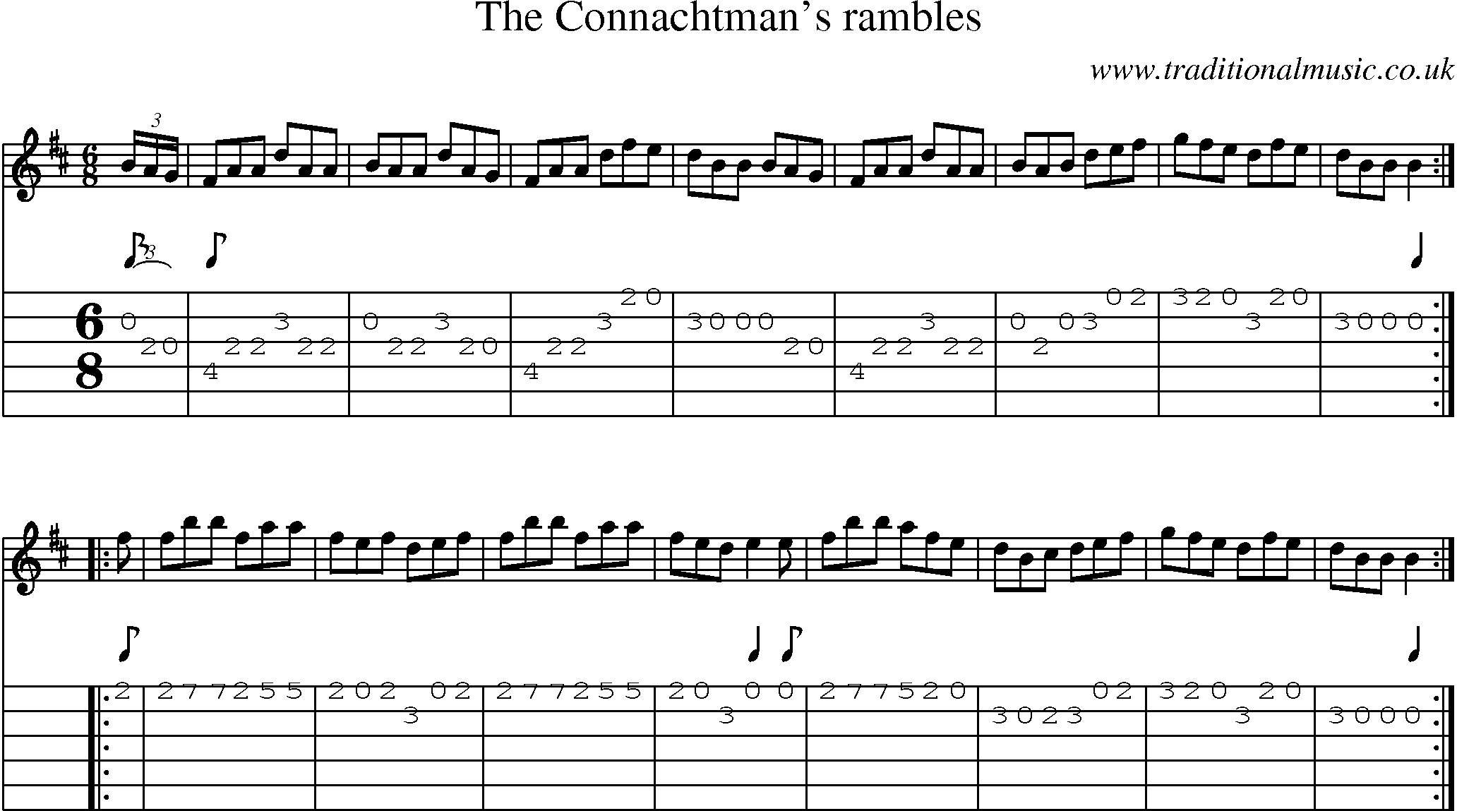 Music Score and Guitar Tabs for Connachtmans Rambles