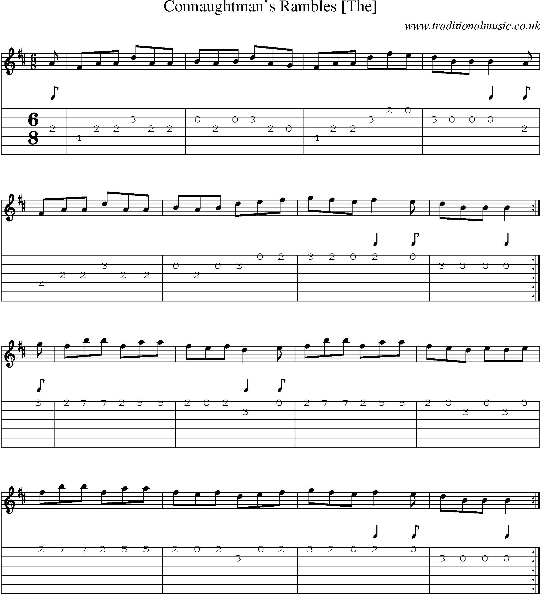 Music Score and Guitar Tabs for Connaughtmans Rambles