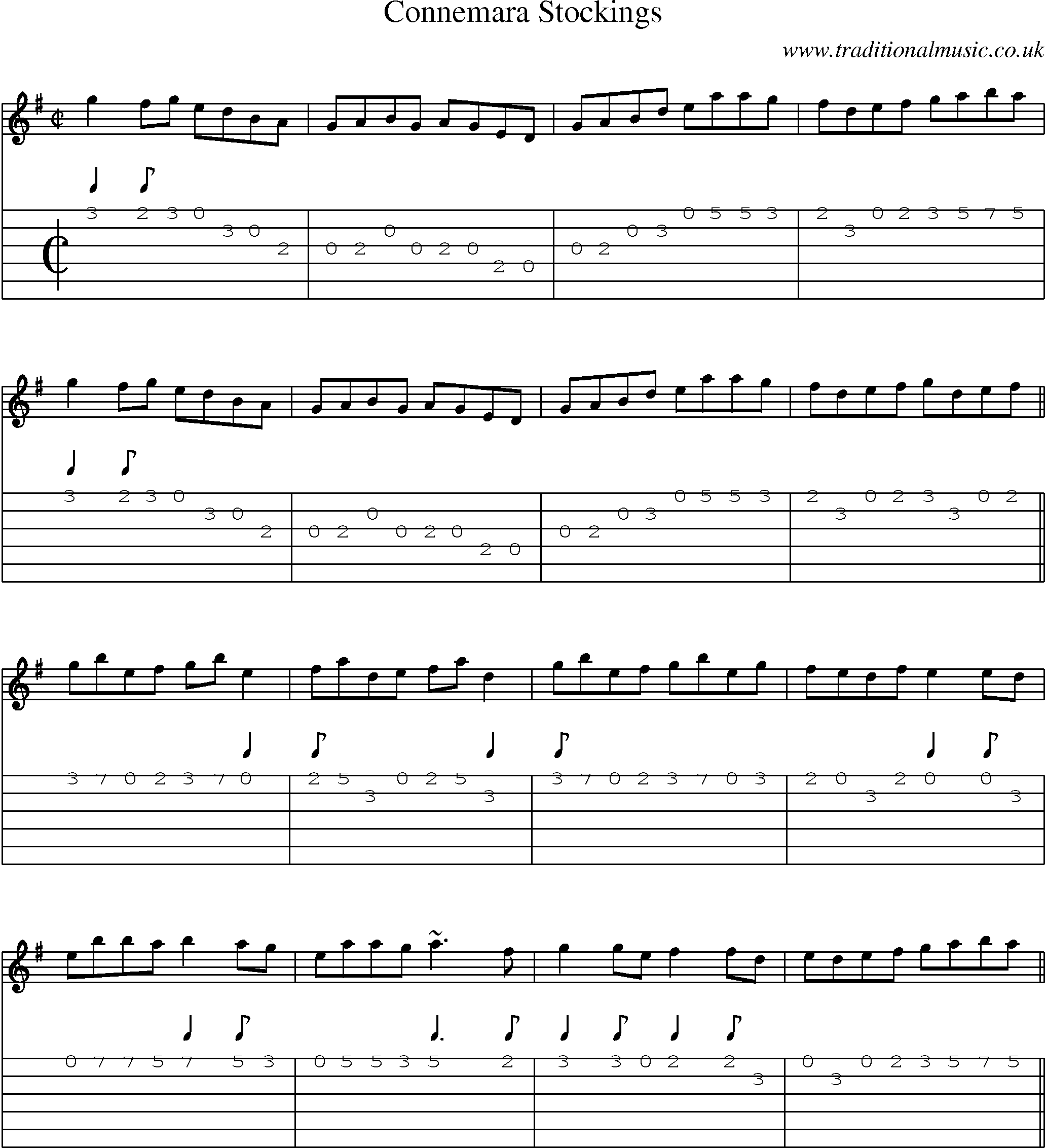 Music Score and Guitar Tabs for Connemara Stockings