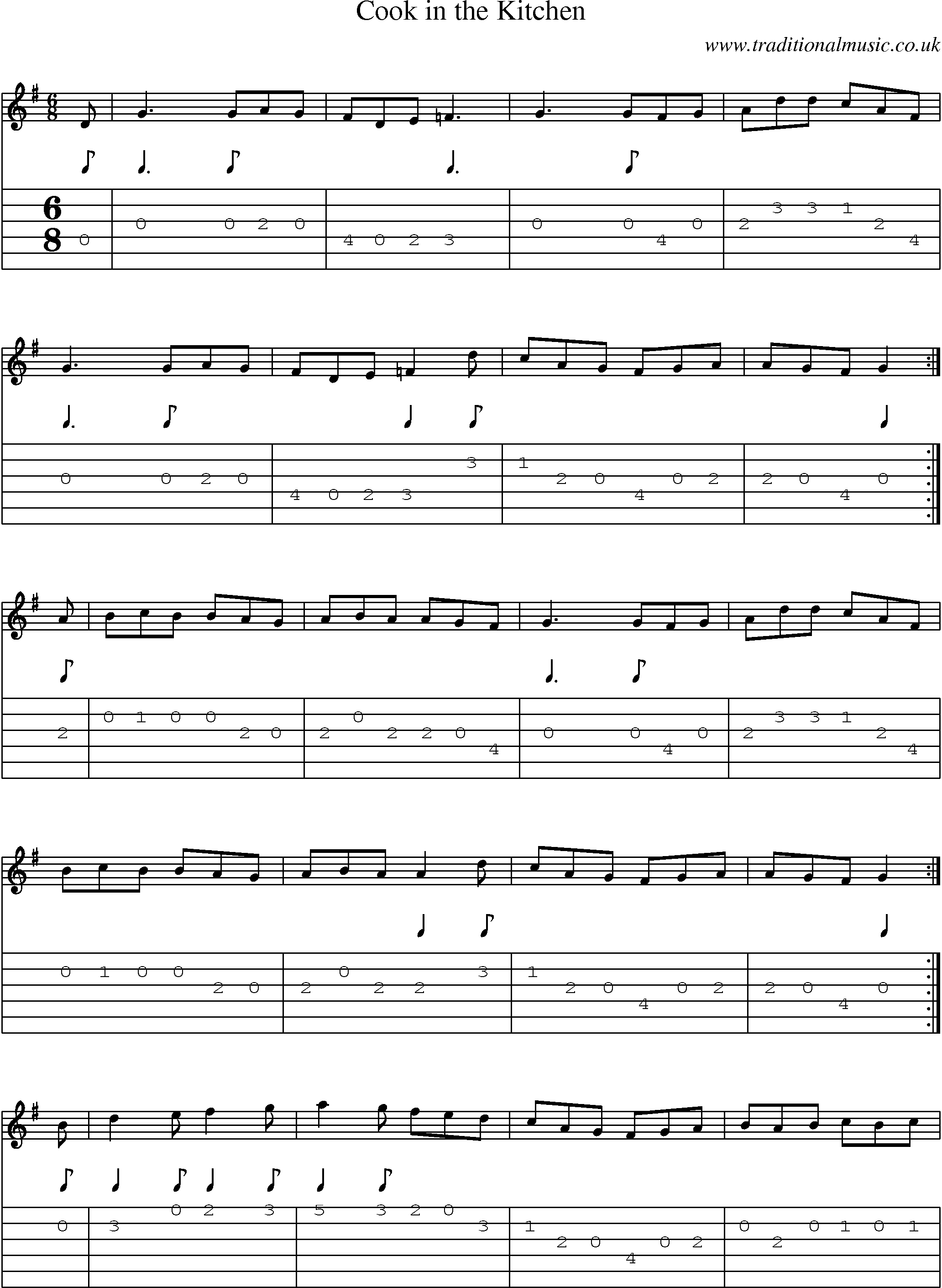 Music Score and Guitar Tabs for Cook In Kitchen