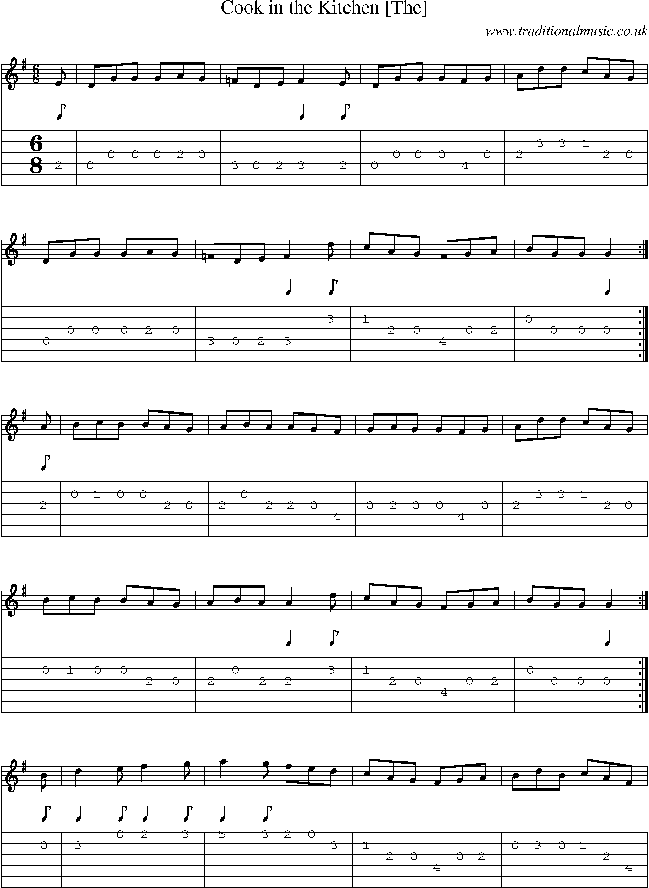 Music Score and Guitar Tabs for Cook in Kitchen 