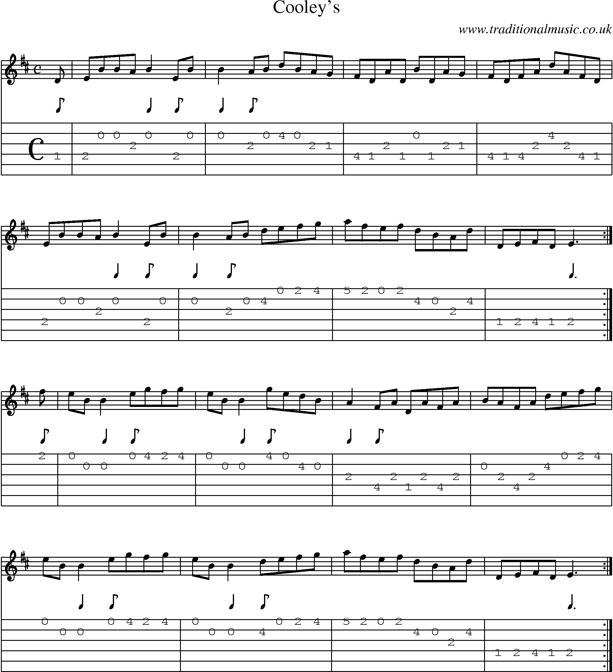 Music Score and Guitar Tabs for Cooleys