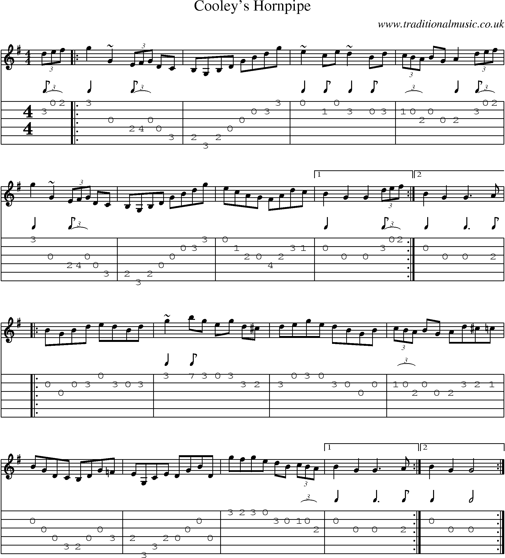 Music Score and Guitar Tabs for Cooleys Hornpipe